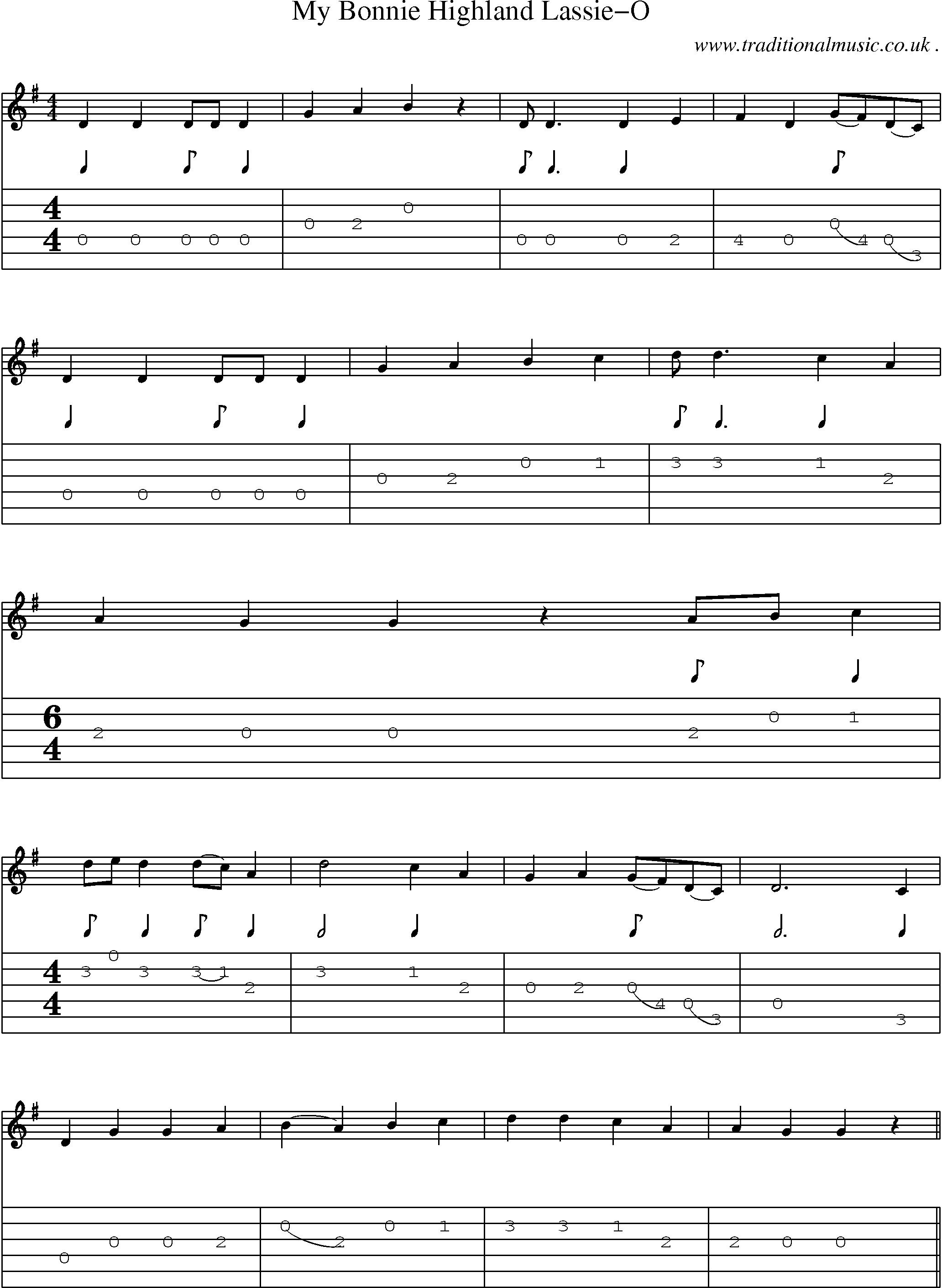 Sheet-Music and Guitar Tabs for My Bonnie Highland Lassie-o