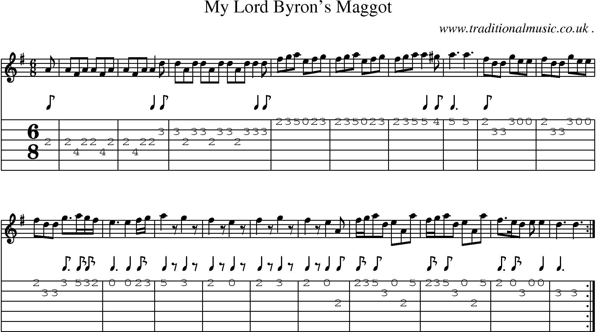 Sheet-Music and Guitar Tabs for My Lord Byrons Maggot