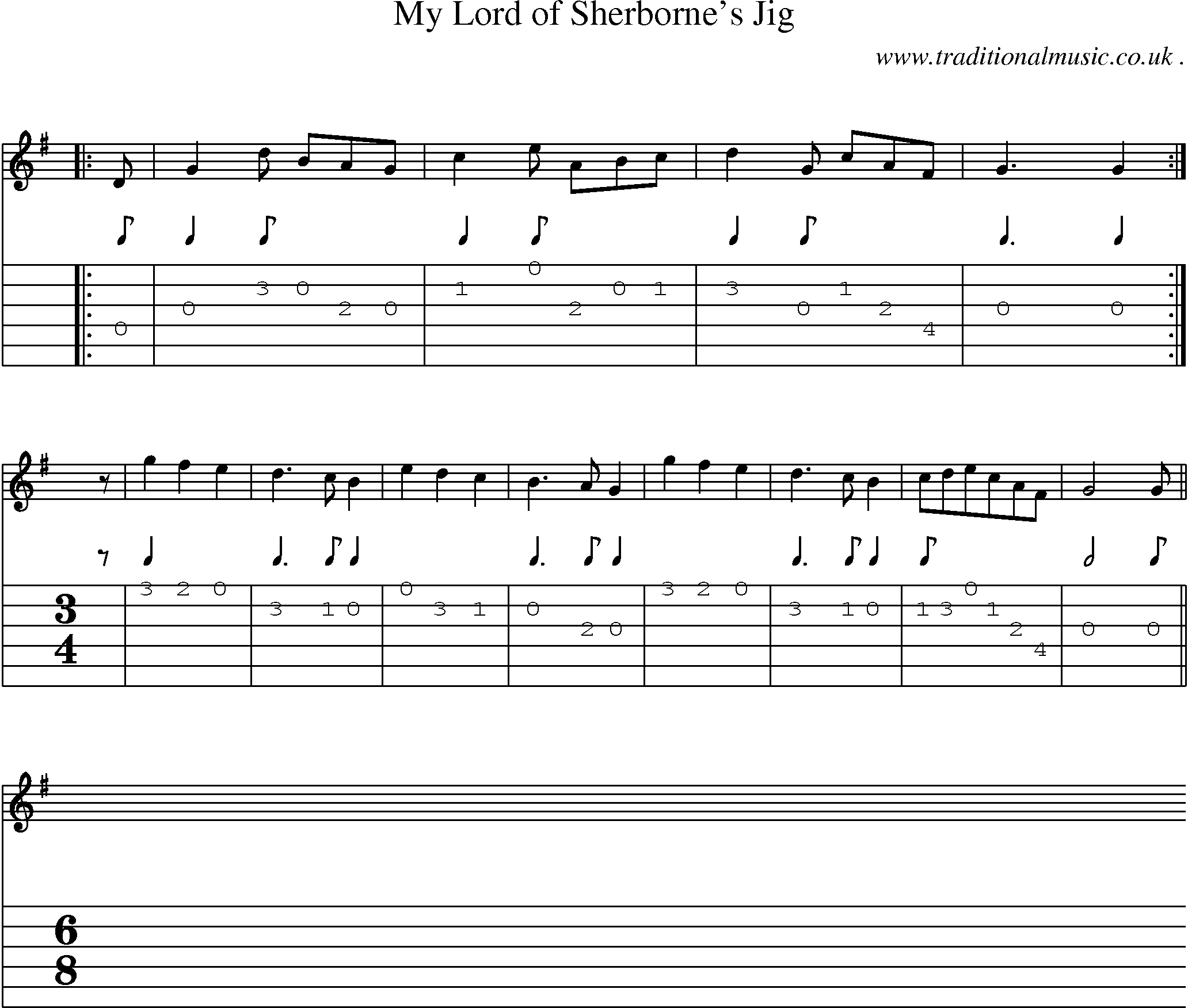 Sheet-Music and Guitar Tabs for My Lord Of Sherbornes Jig