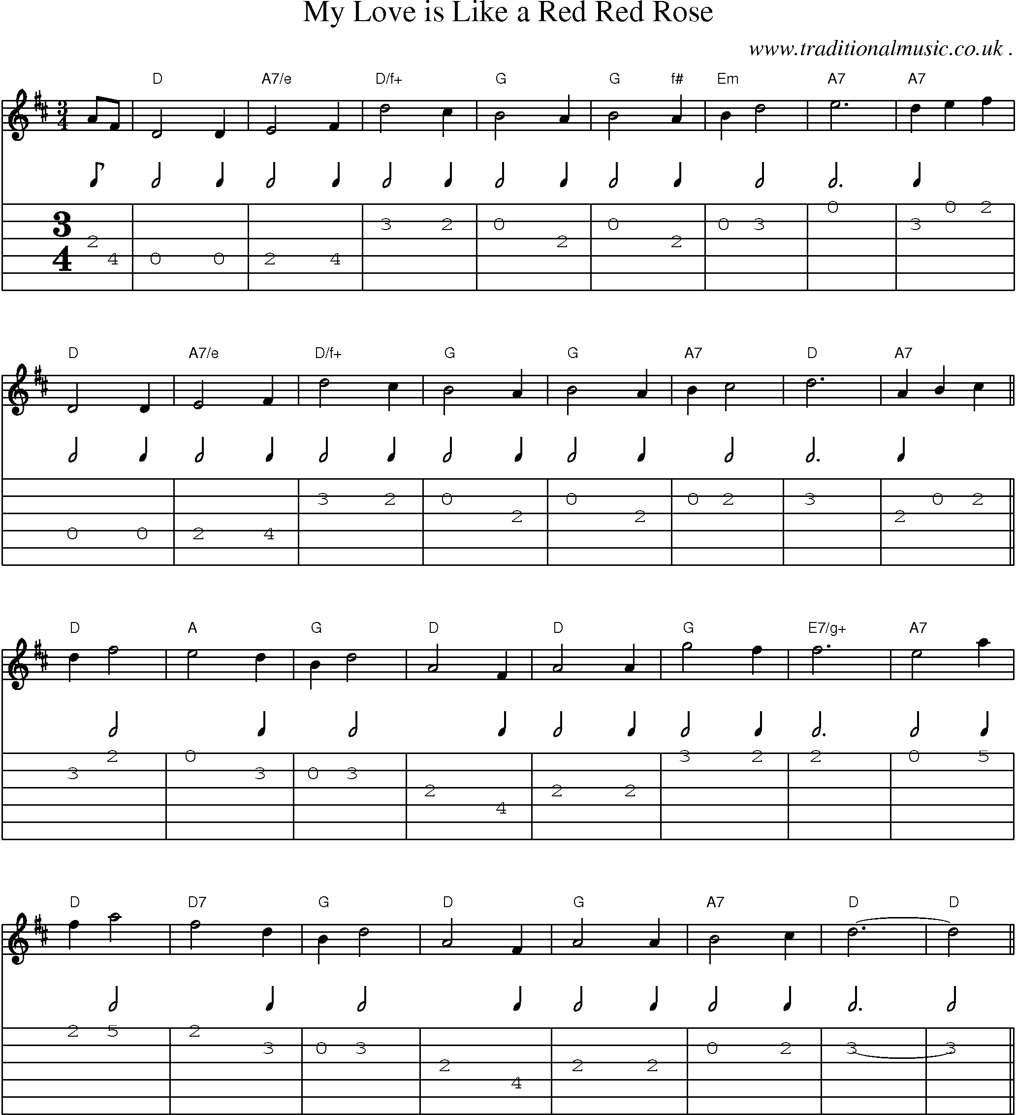 Sheet-Music and Guitar Tabs for My Love Is Like A Red Red Rose