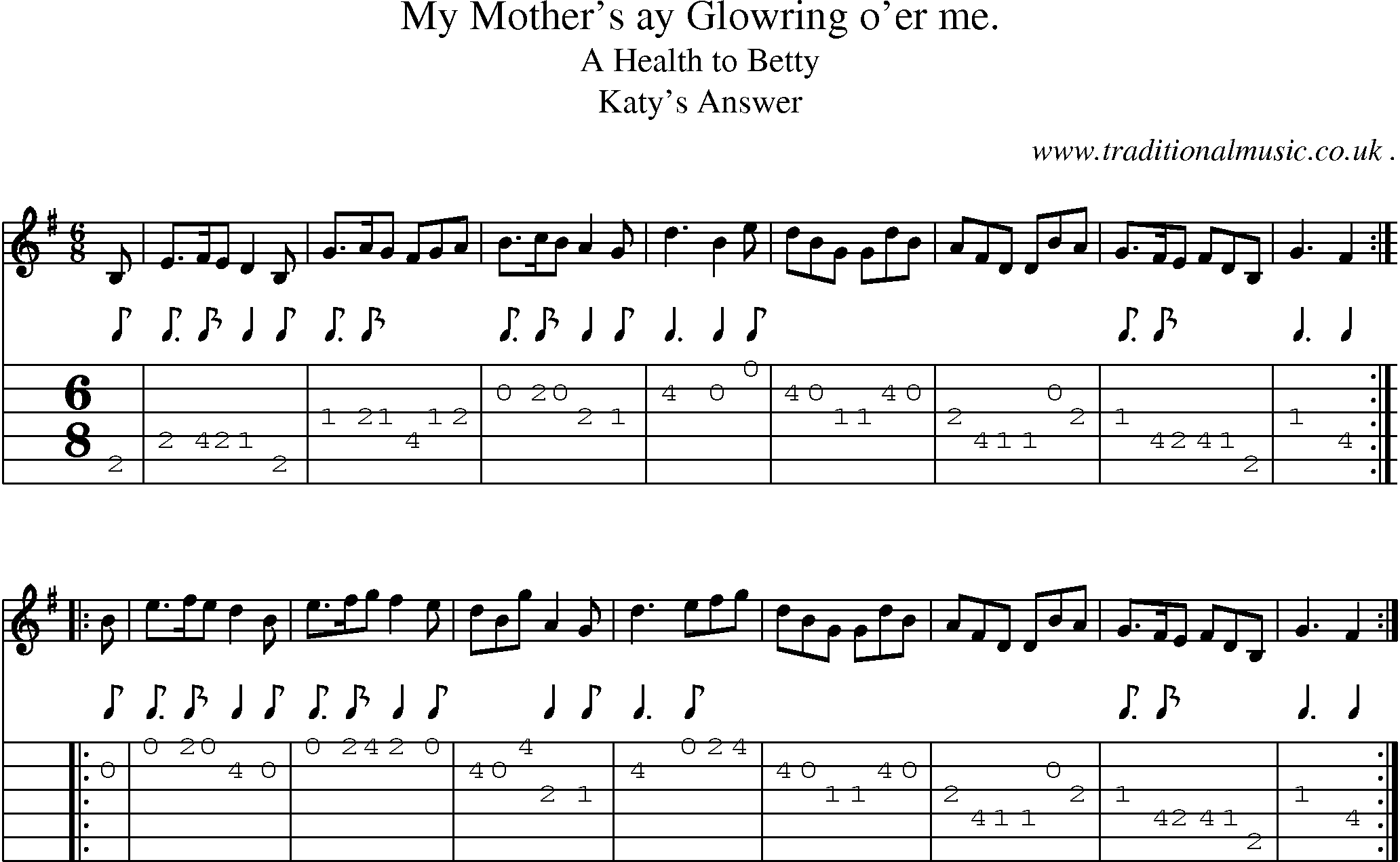 Sheet-Music and Guitar Tabs for My Mothers Ay Glowring Oer Me