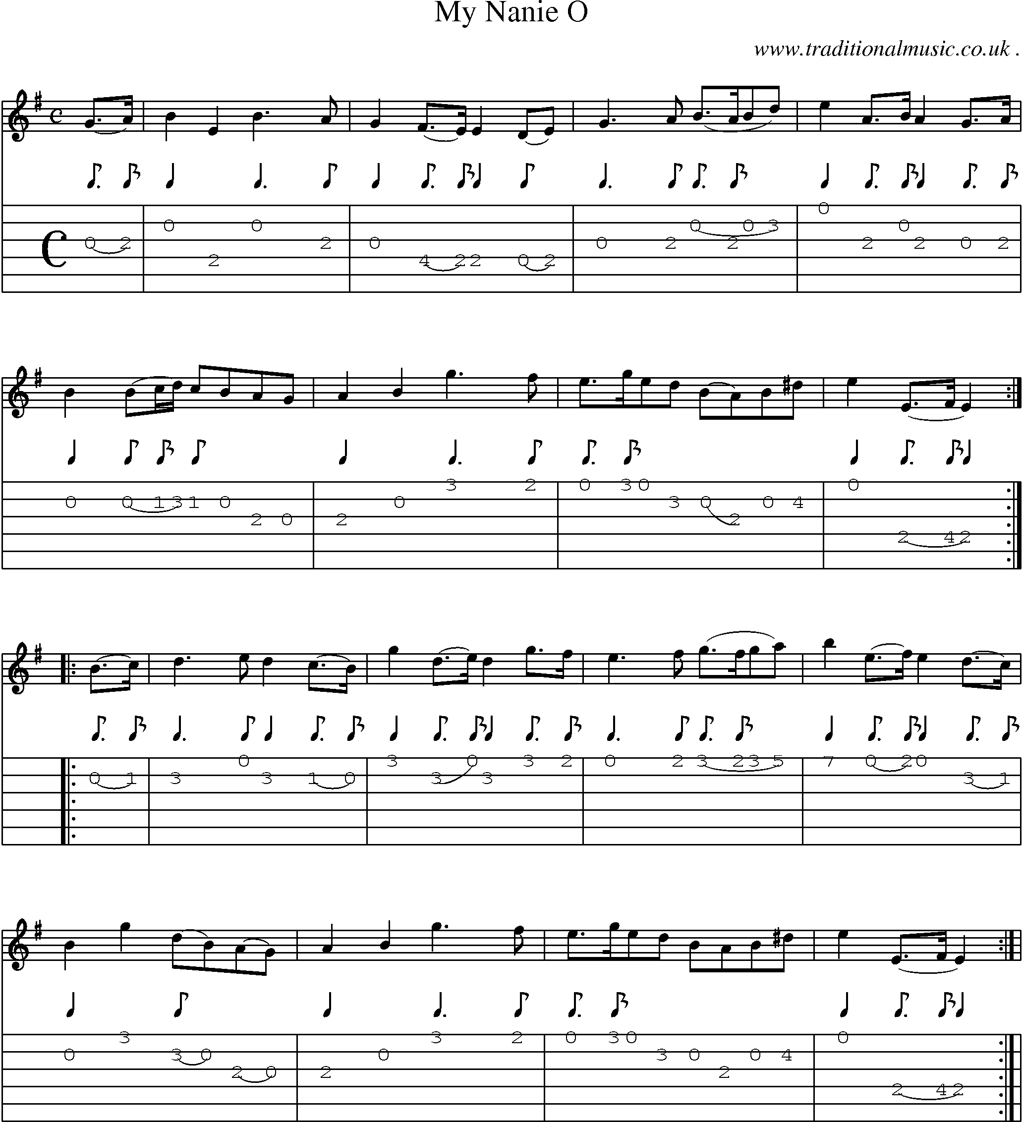 Sheet-Music and Guitar Tabs for My Nanie O