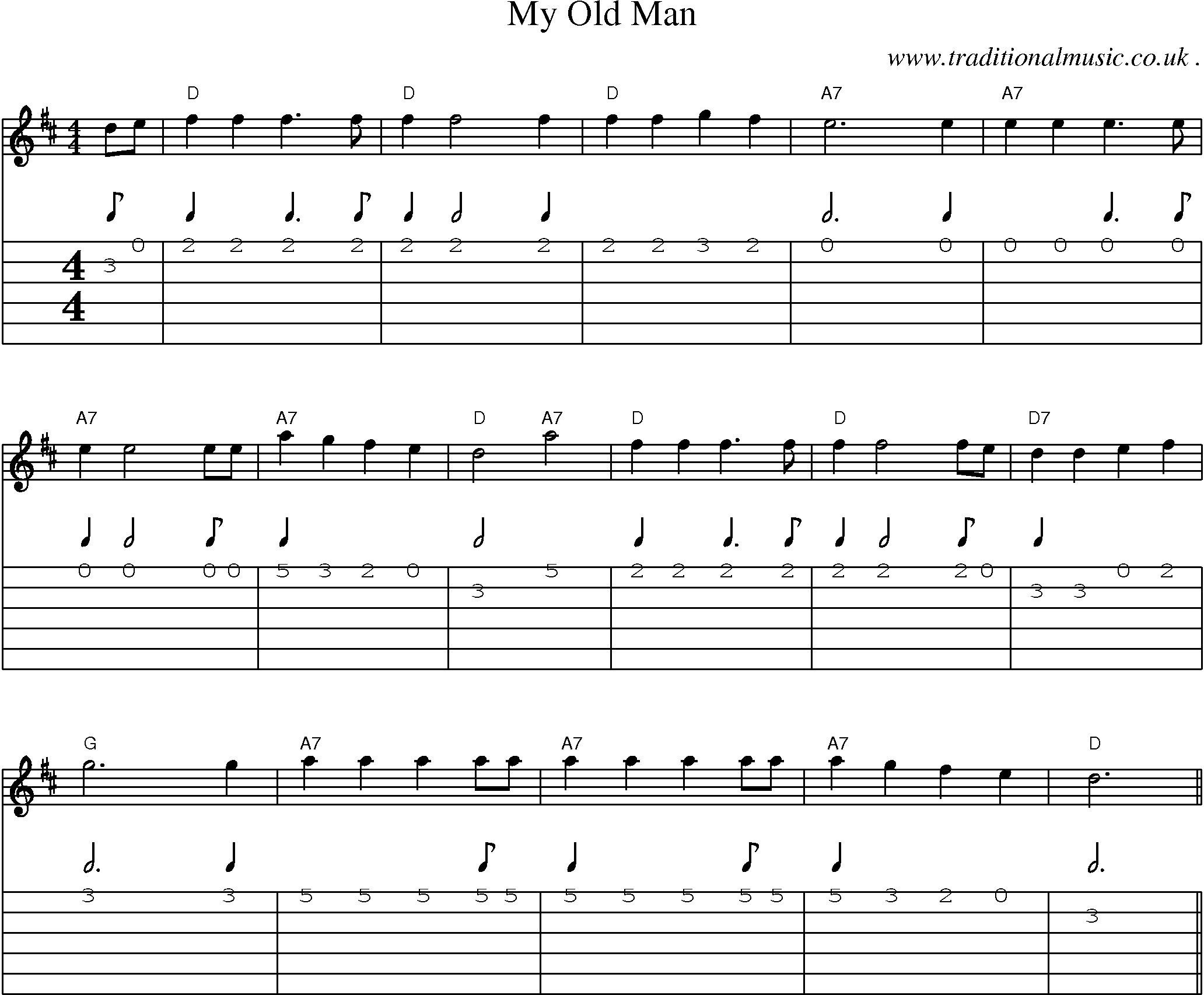 Sheet-Music and Guitar Tabs for My Old Man
