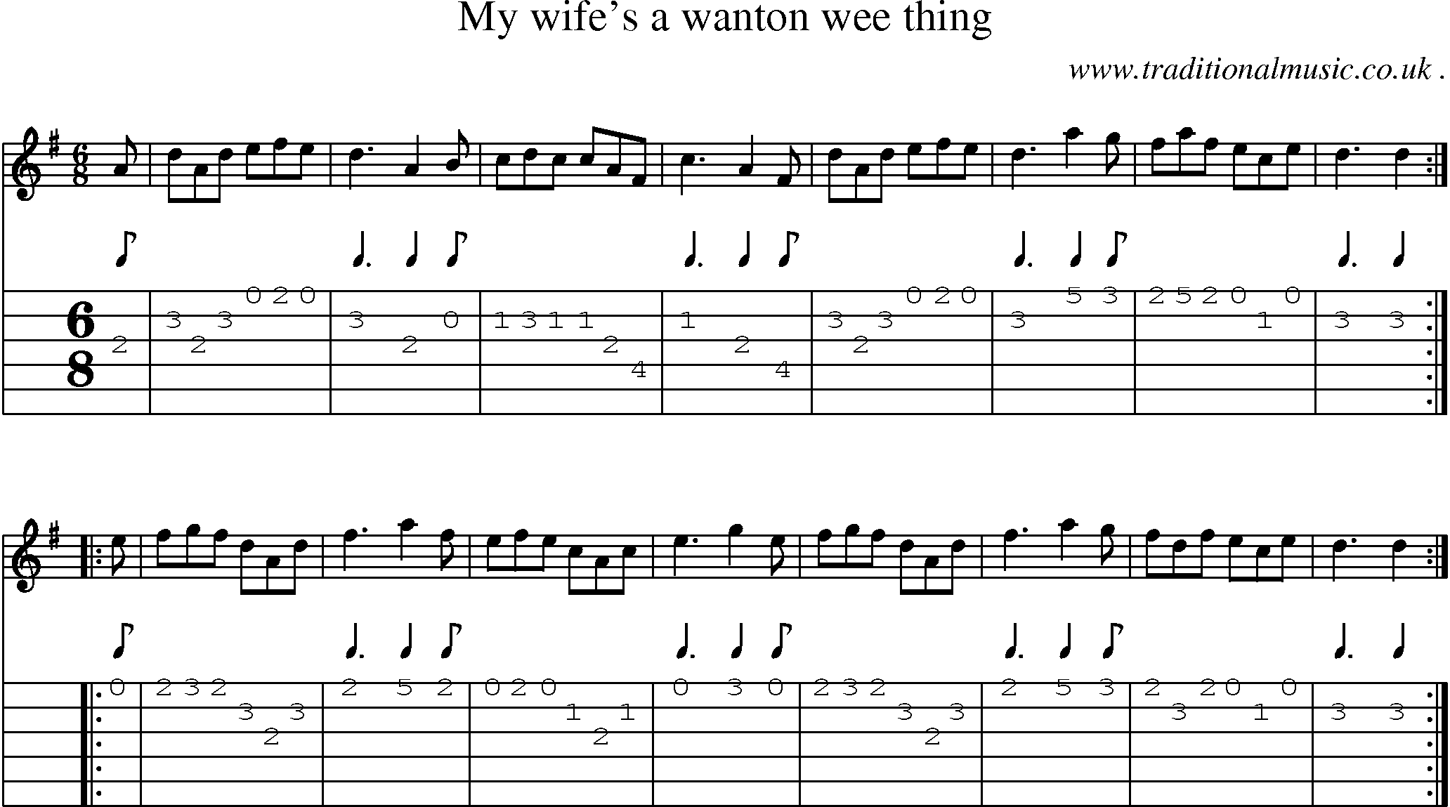 Sheet-Music and Guitar Tabs for My Wife A Wanton Wee Thing