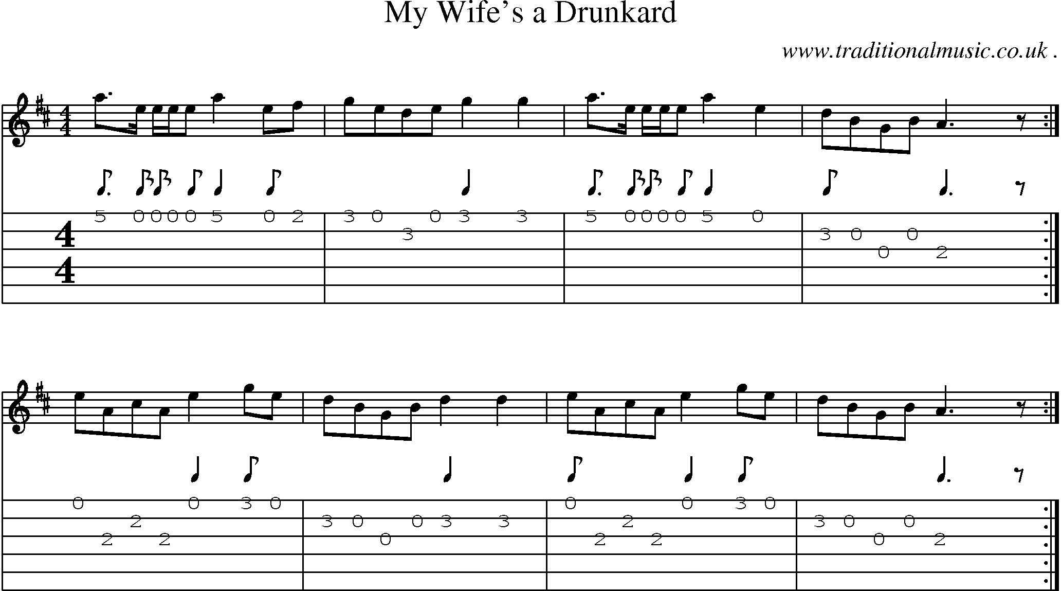 Sheet-Music and Guitar Tabs for My Wifes A Drunkard