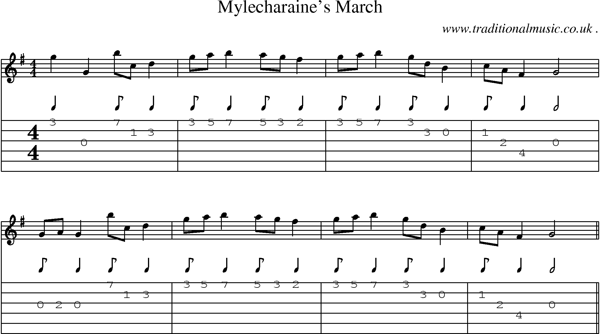 Sheet-Music and Guitar Tabs for Mylecharaines March