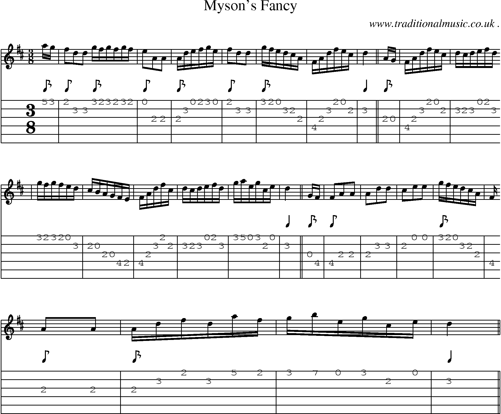 Sheet-Music and Guitar Tabs for Mysons Fancy