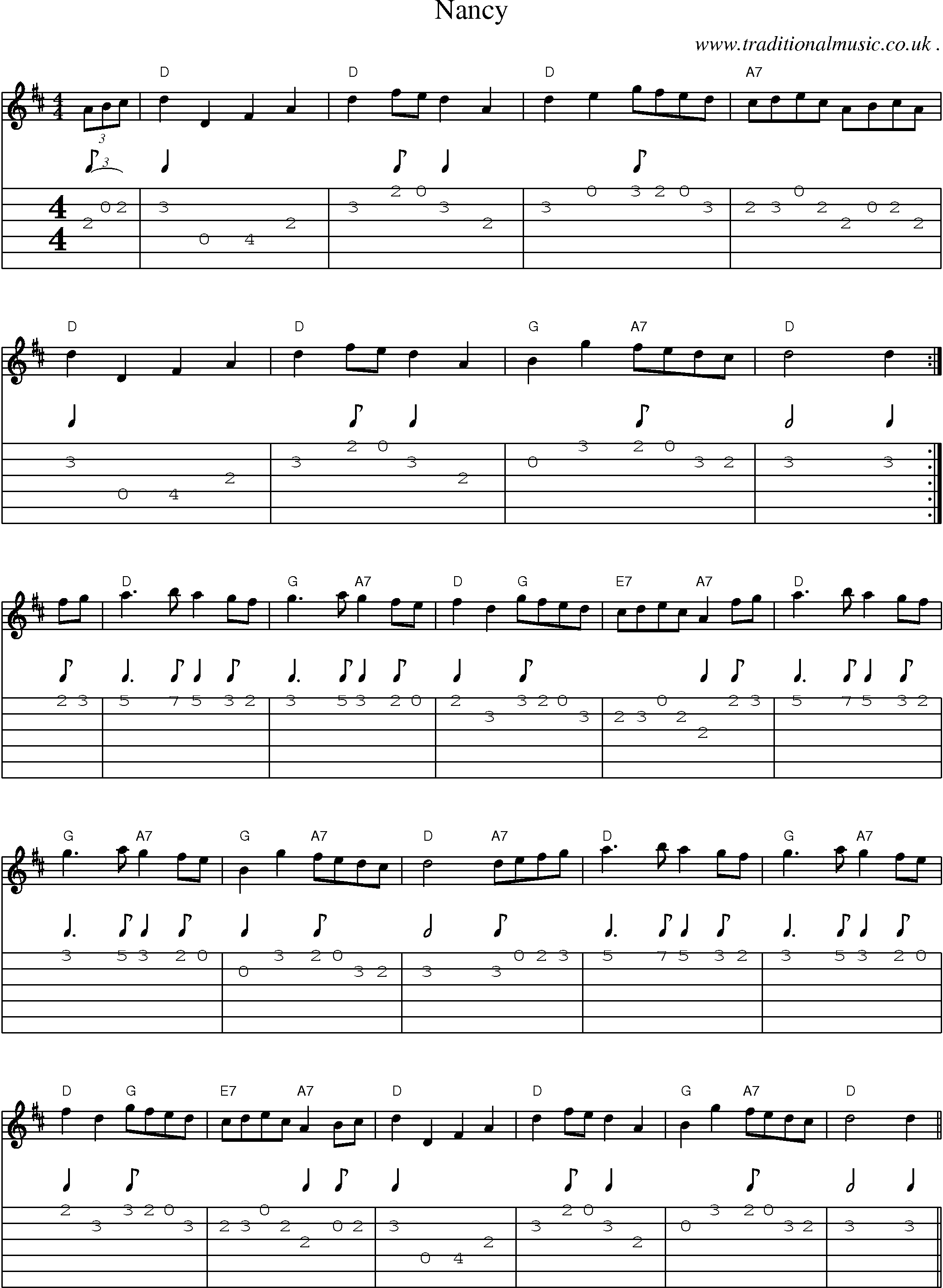 Sheet-Music and Guitar Tabs for Nancy