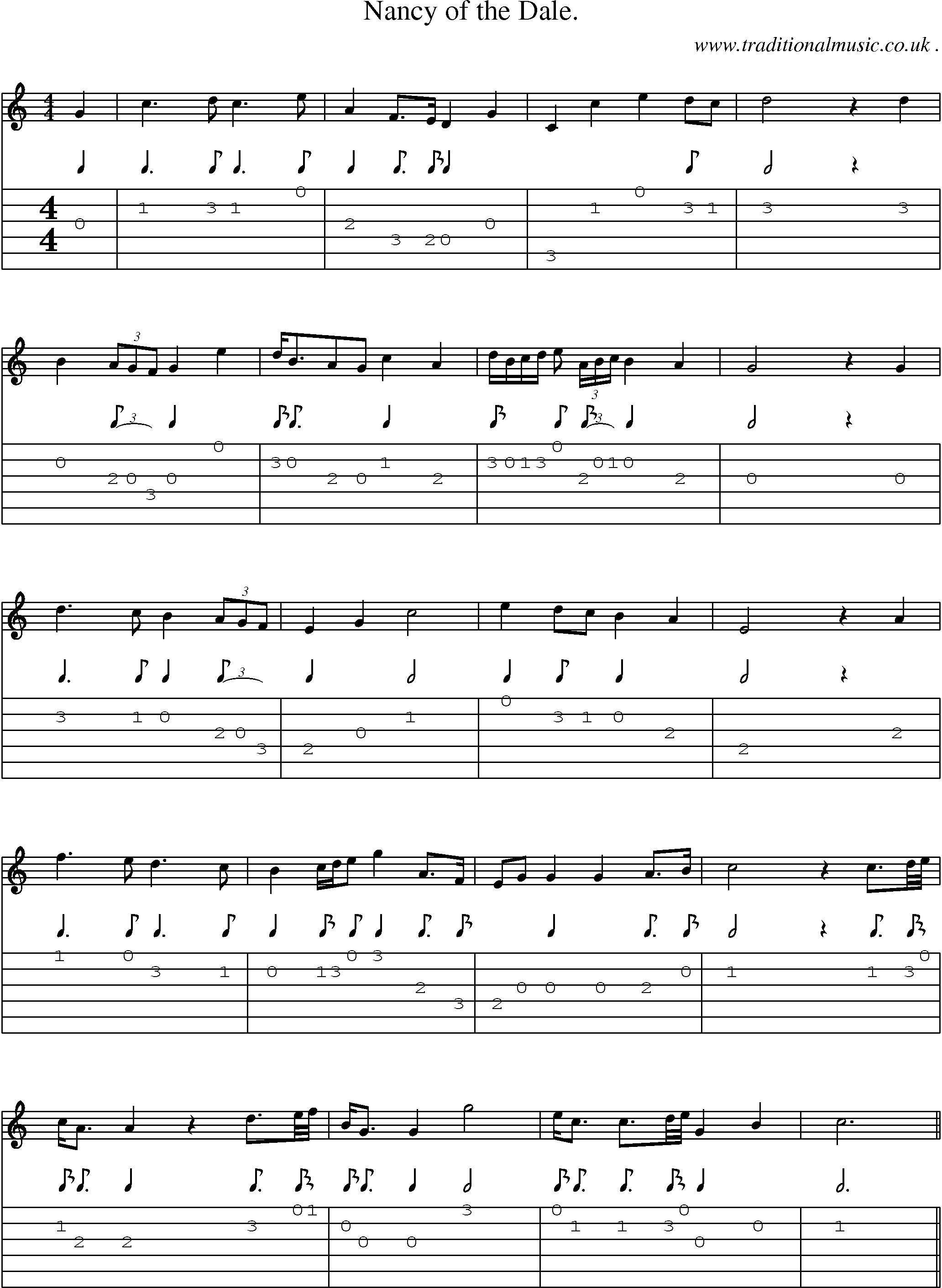 Sheet-Music and Guitar Tabs for Nancy Of The Dale