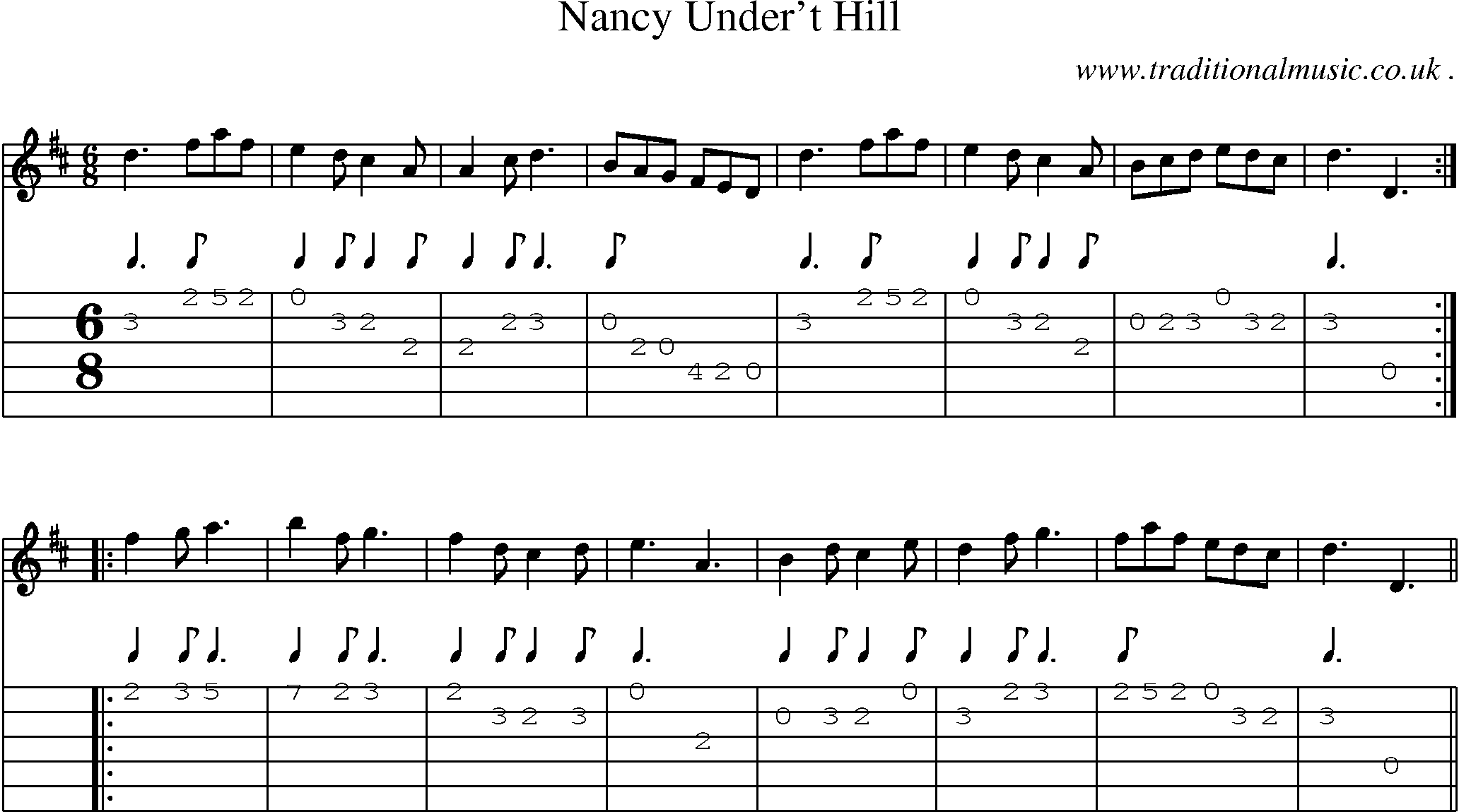 Sheet-Music and Guitar Tabs for Nancy Undert Hill
