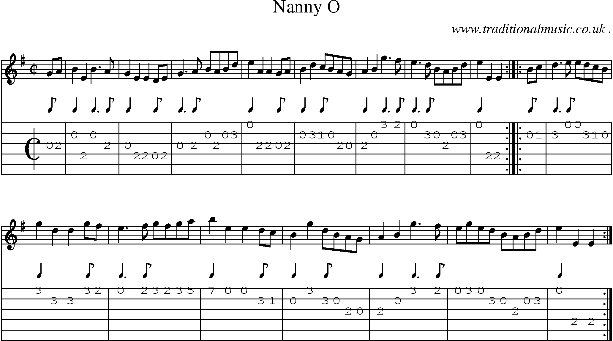 Sheet-Music and Guitar Tabs for Nanny O
