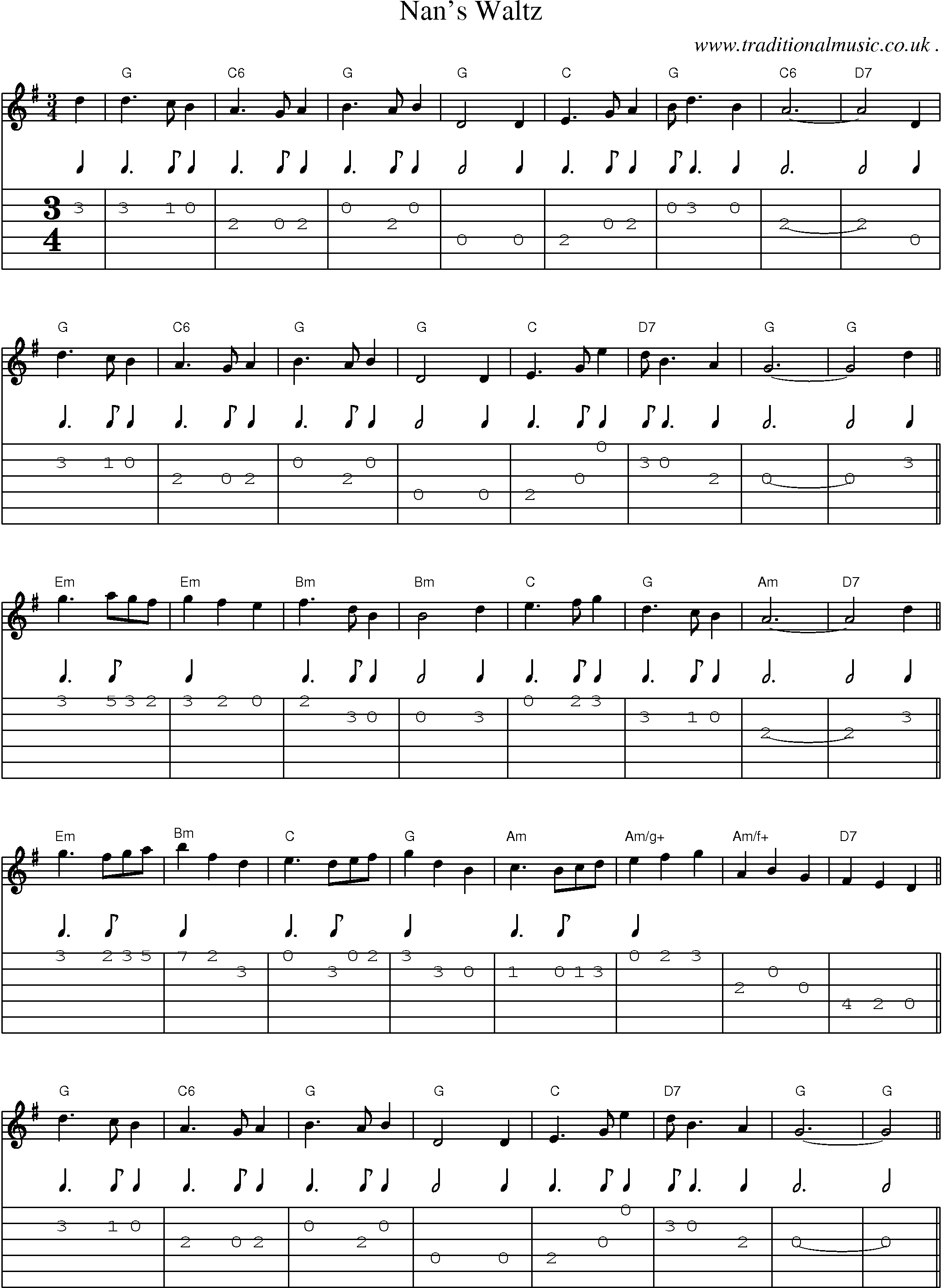 Sheet-Music and Guitar Tabs for Nans Waltz