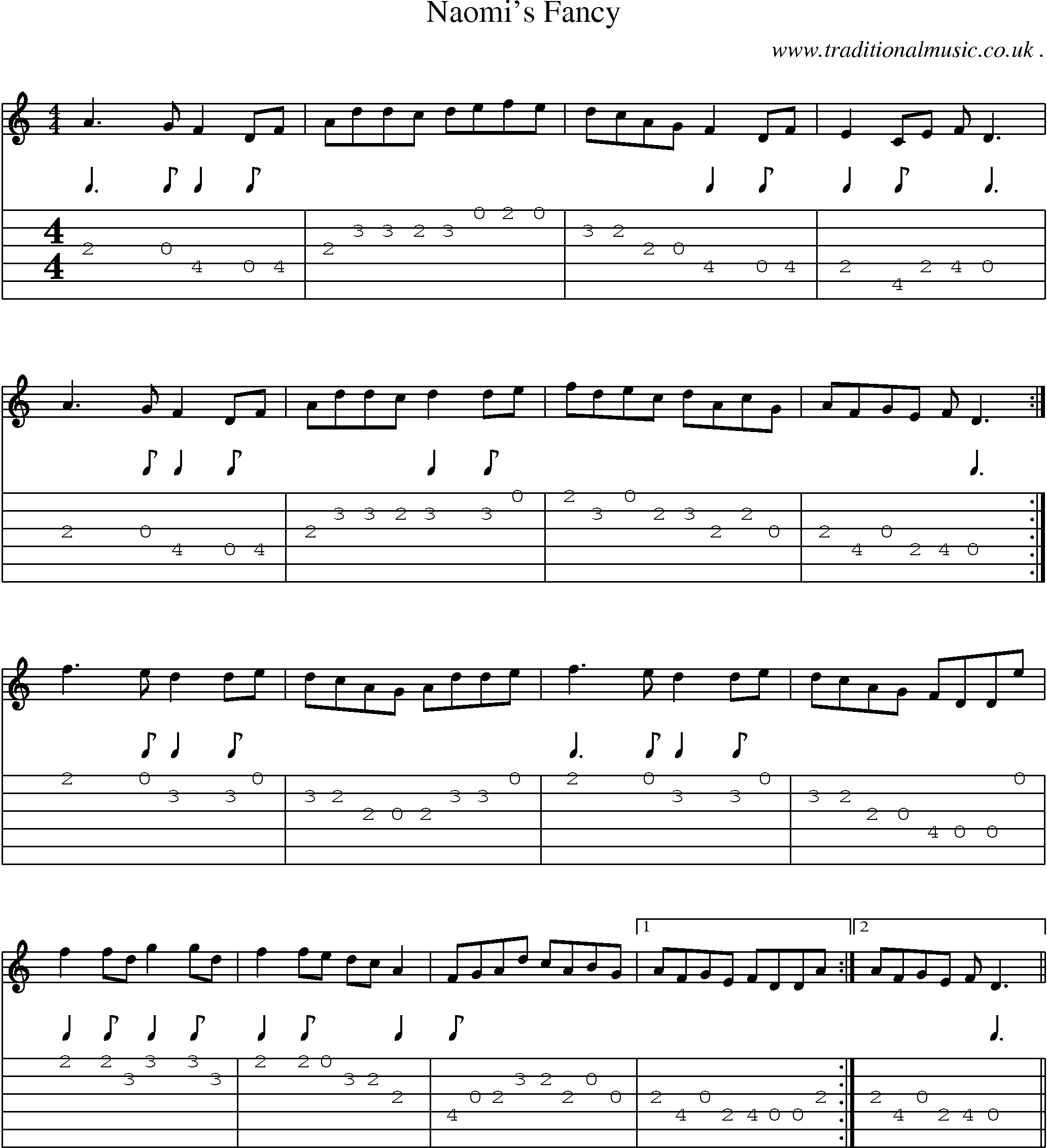 Sheet-Music and Guitar Tabs for Naomis Fancy