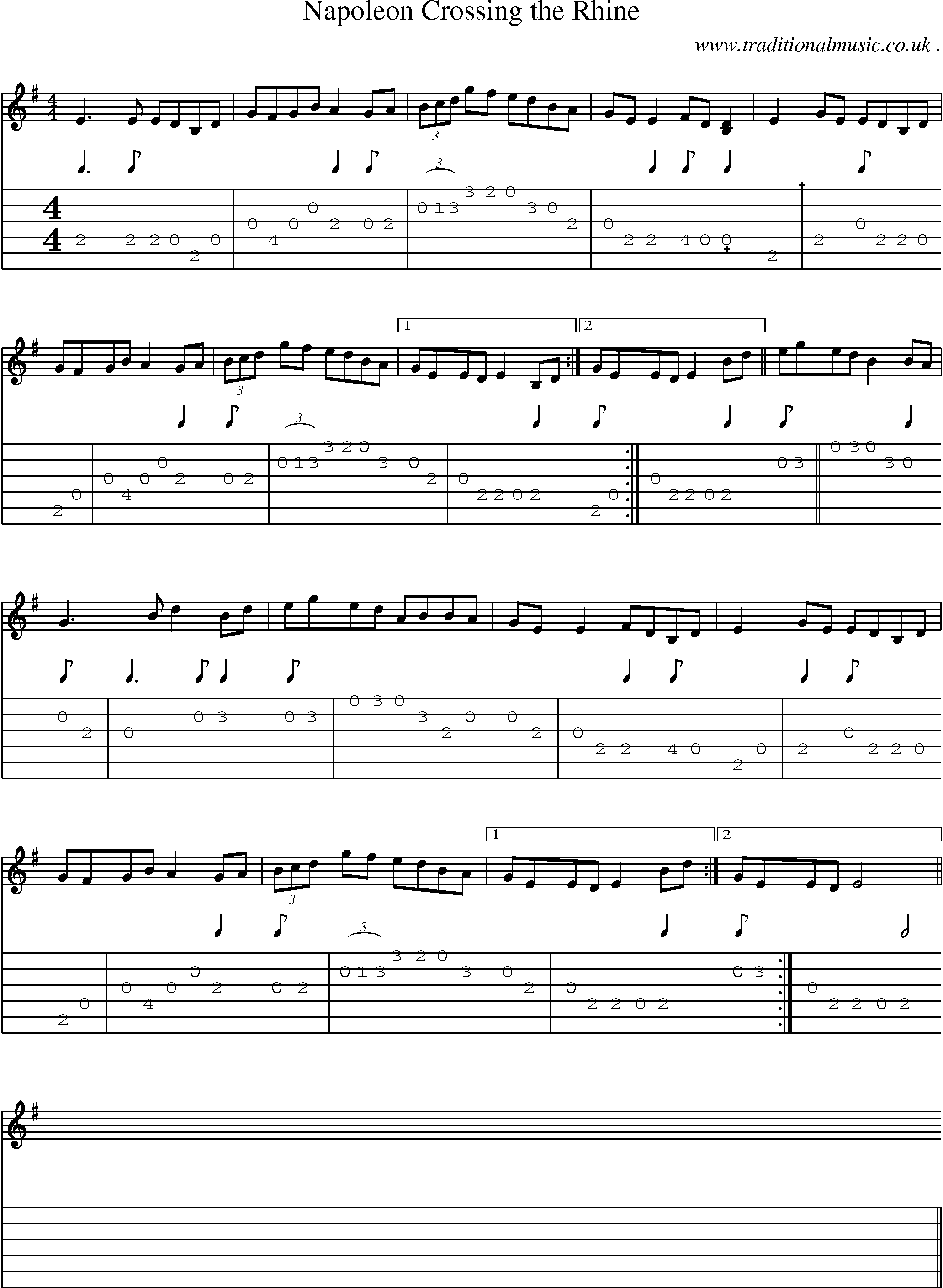 Sheet-Music and Guitar Tabs for Napoleon Crossing The Rhine