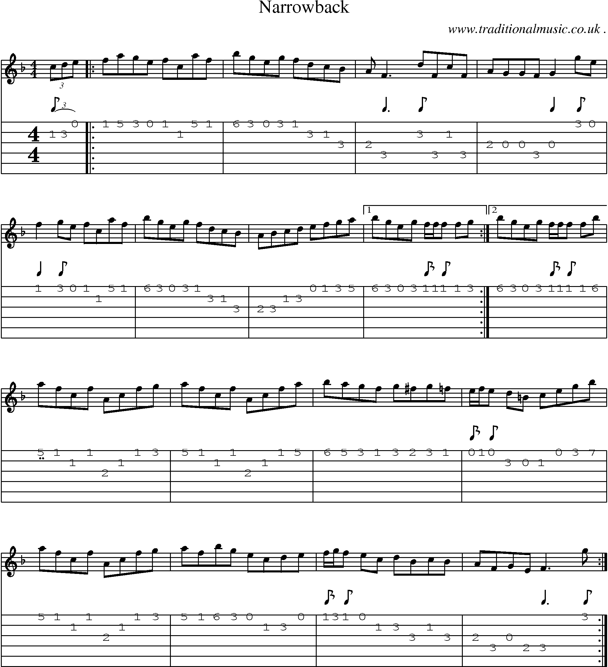 Sheet-Music and Guitar Tabs for Narrowback