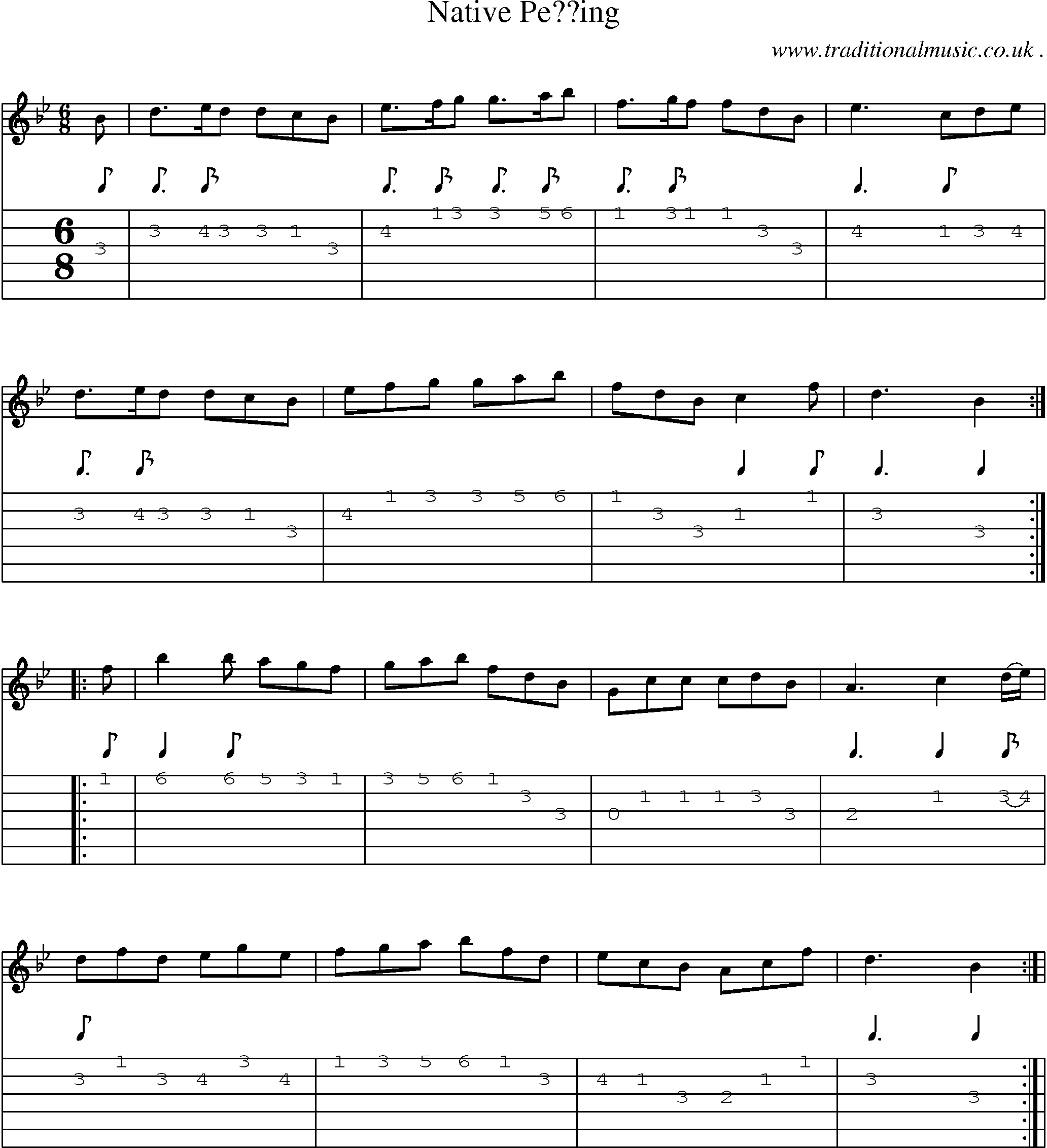 Sheet-Music and Guitar Tabs for Native Peing