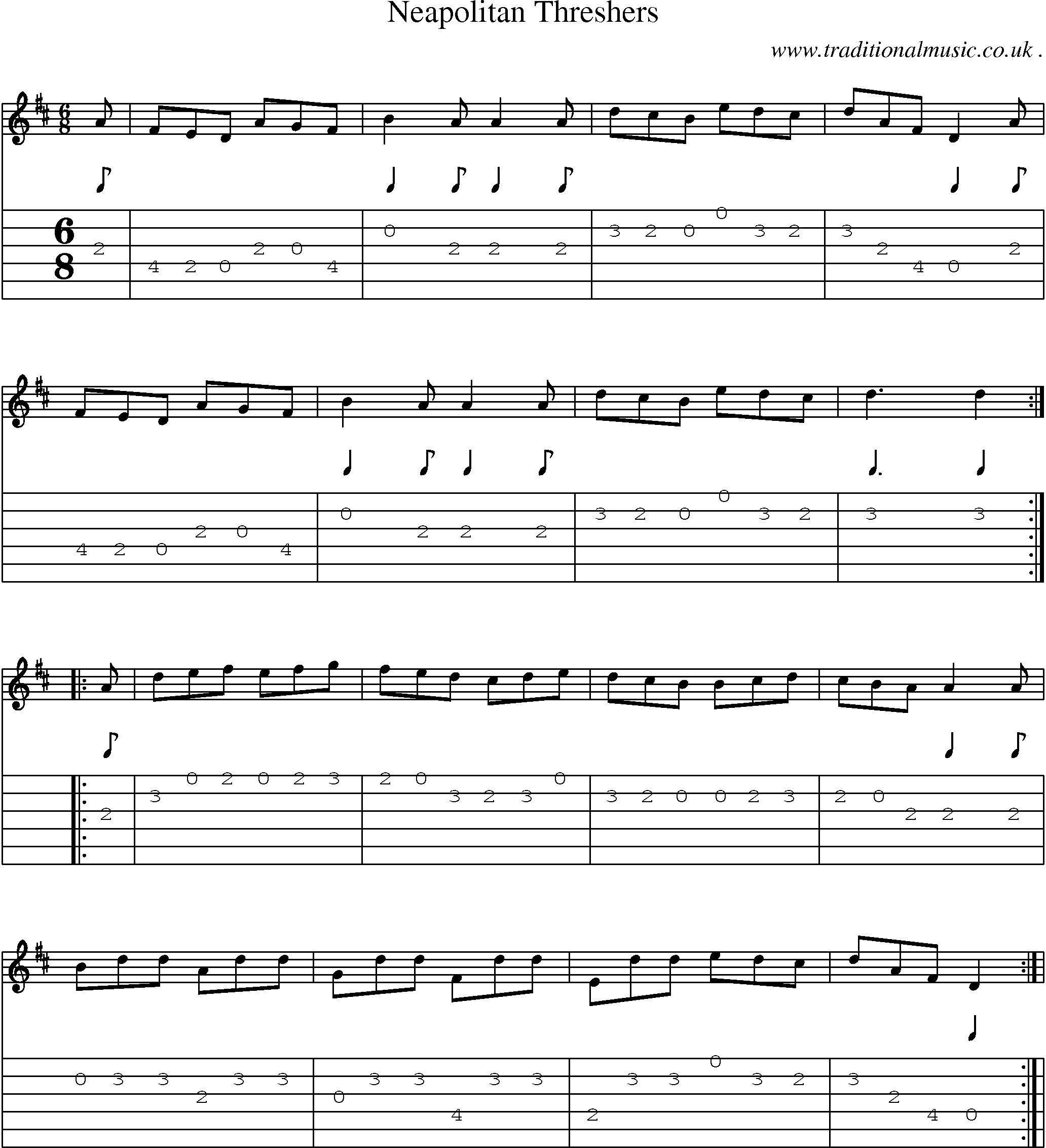 Sheet-Music and Guitar Tabs for Neapolitan Threshers