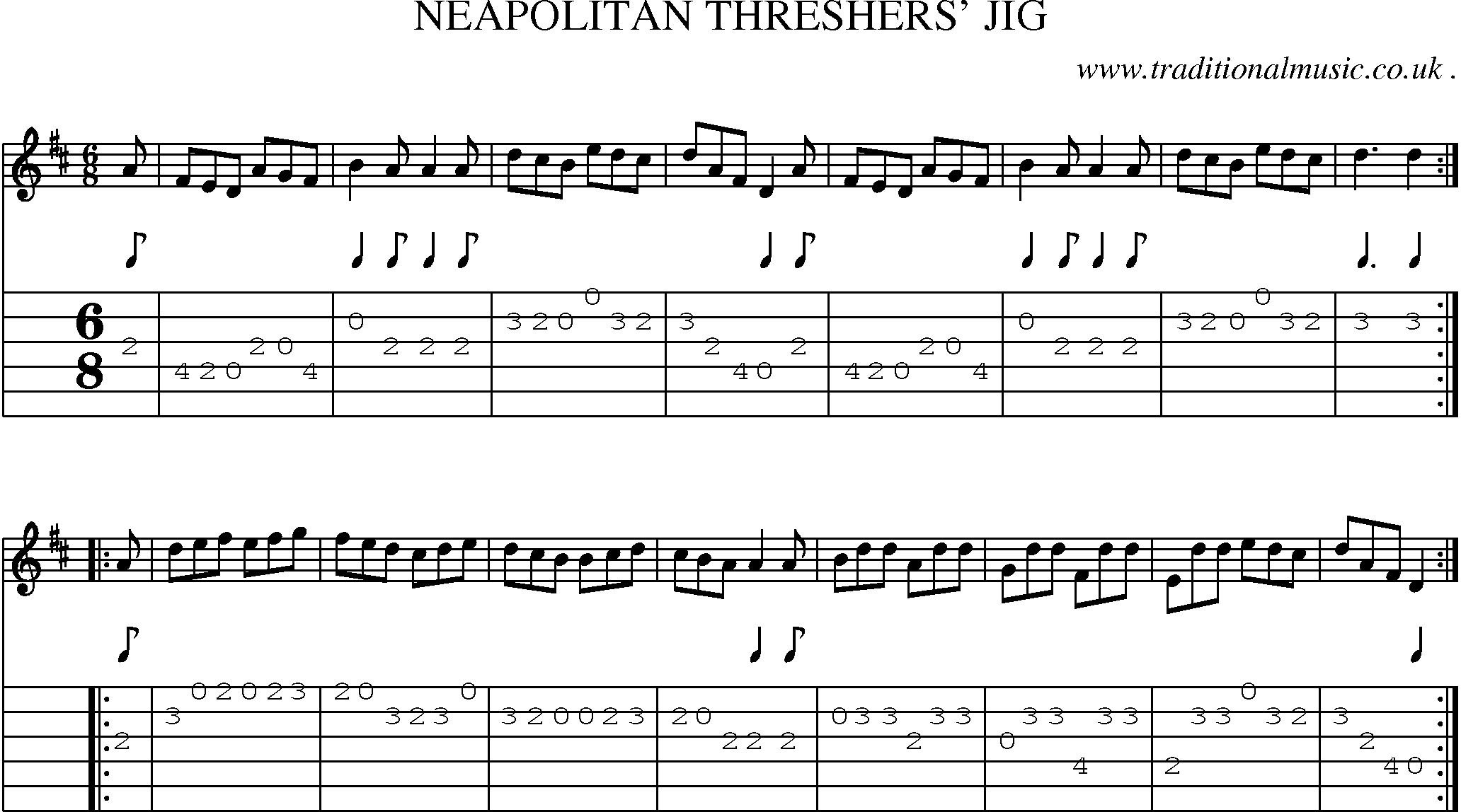 Sheet-Music and Guitar Tabs for Neapolitan Threshers Jig