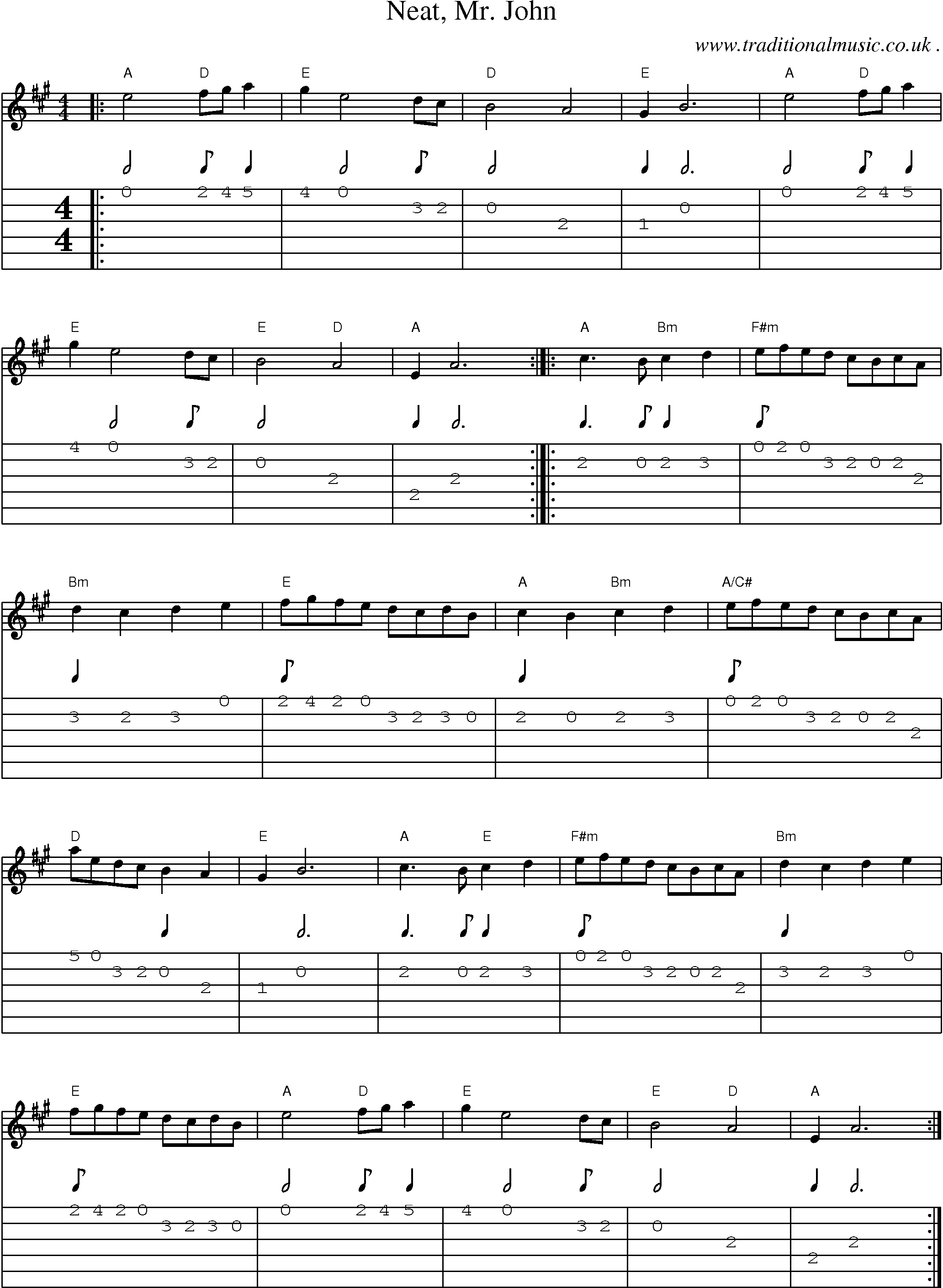Sheet-Music and Guitar Tabs for Neat Mr John