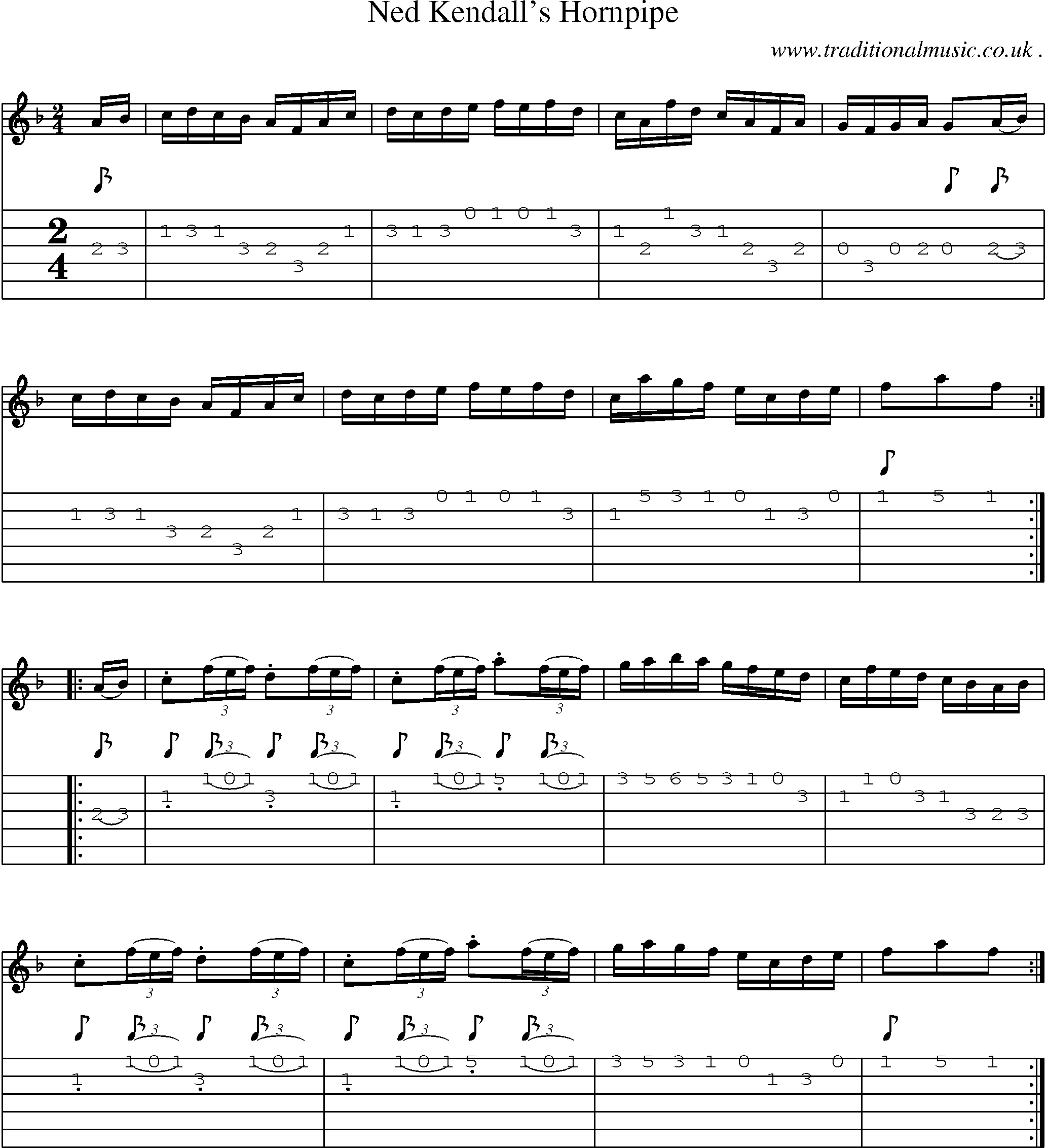 Sheet-Music and Guitar Tabs for Ned Kendalls Hornpipe