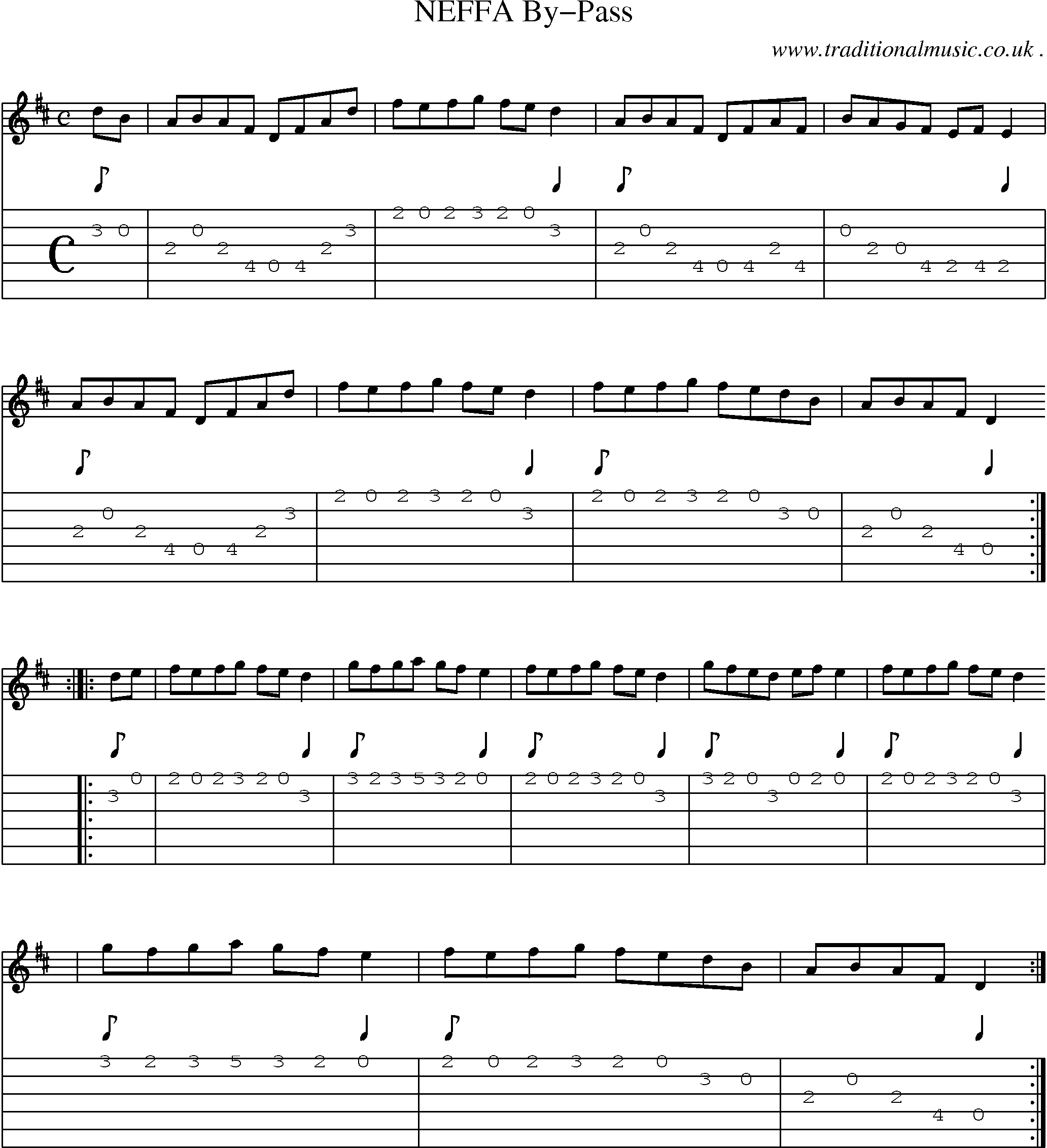 Sheet-Music and Guitar Tabs for Neffa By-pass