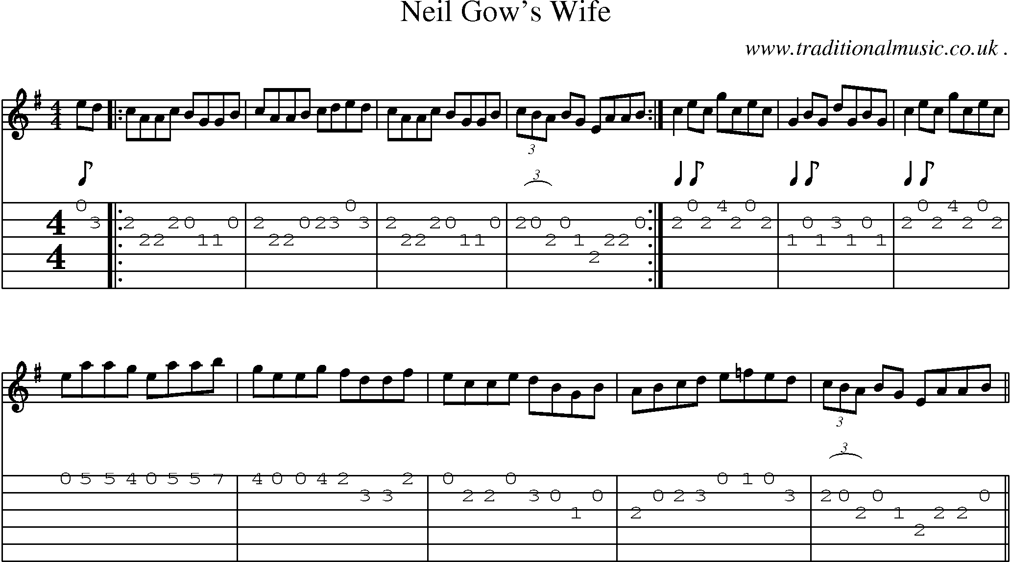 Sheet-Music and Guitar Tabs for Neil Gows Wife