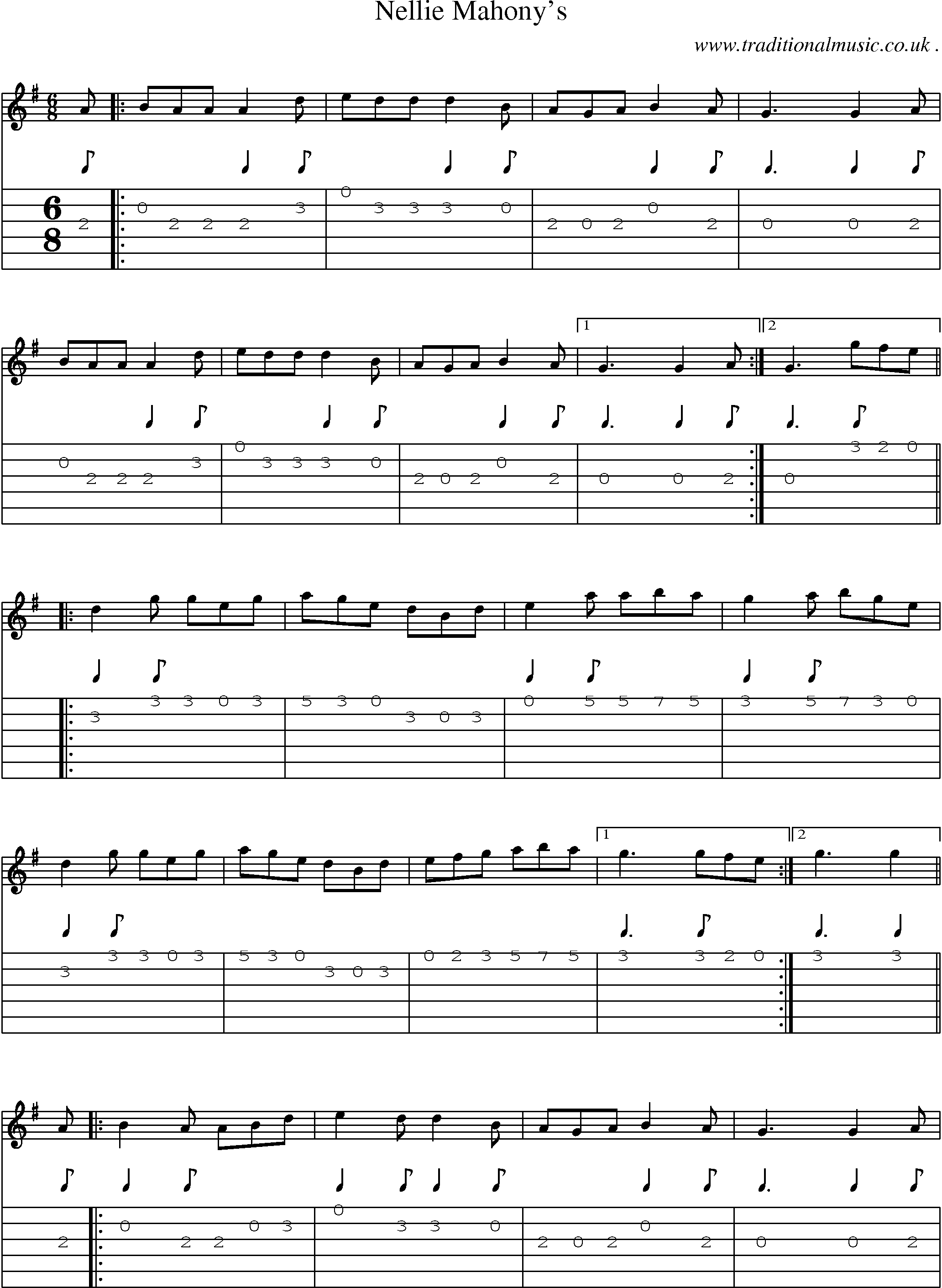 Sheet-Music and Guitar Tabs for Nellie Mahonys