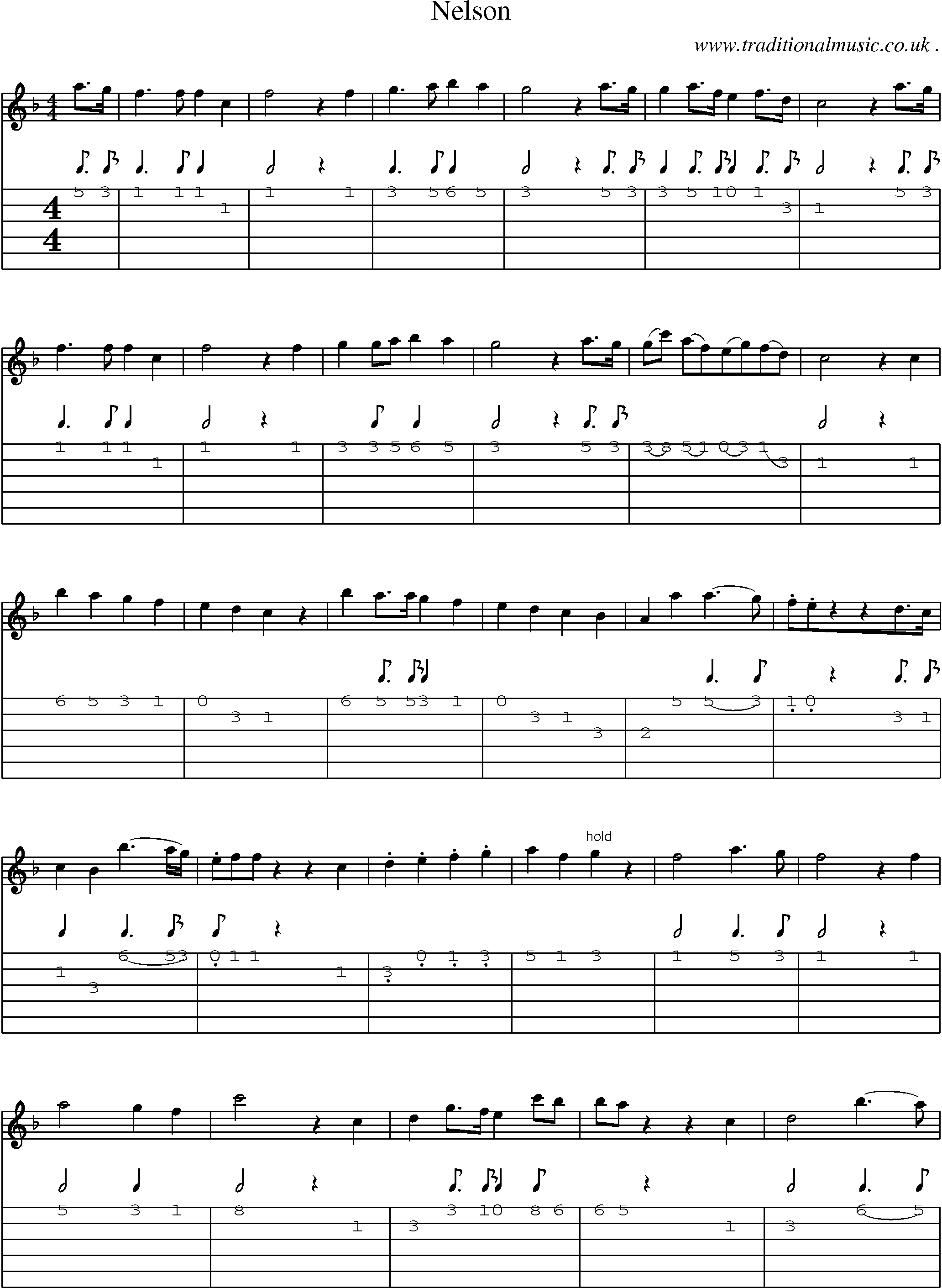 Sheet-Music and Guitar Tabs for Nelson