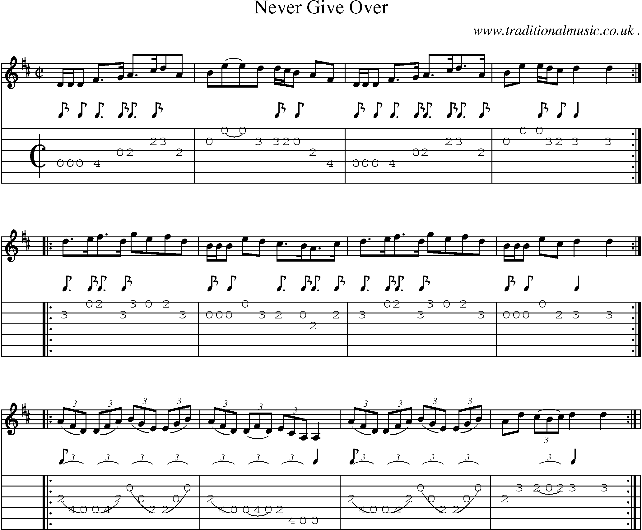 Sheet-Music and Guitar Tabs for Never Give Over