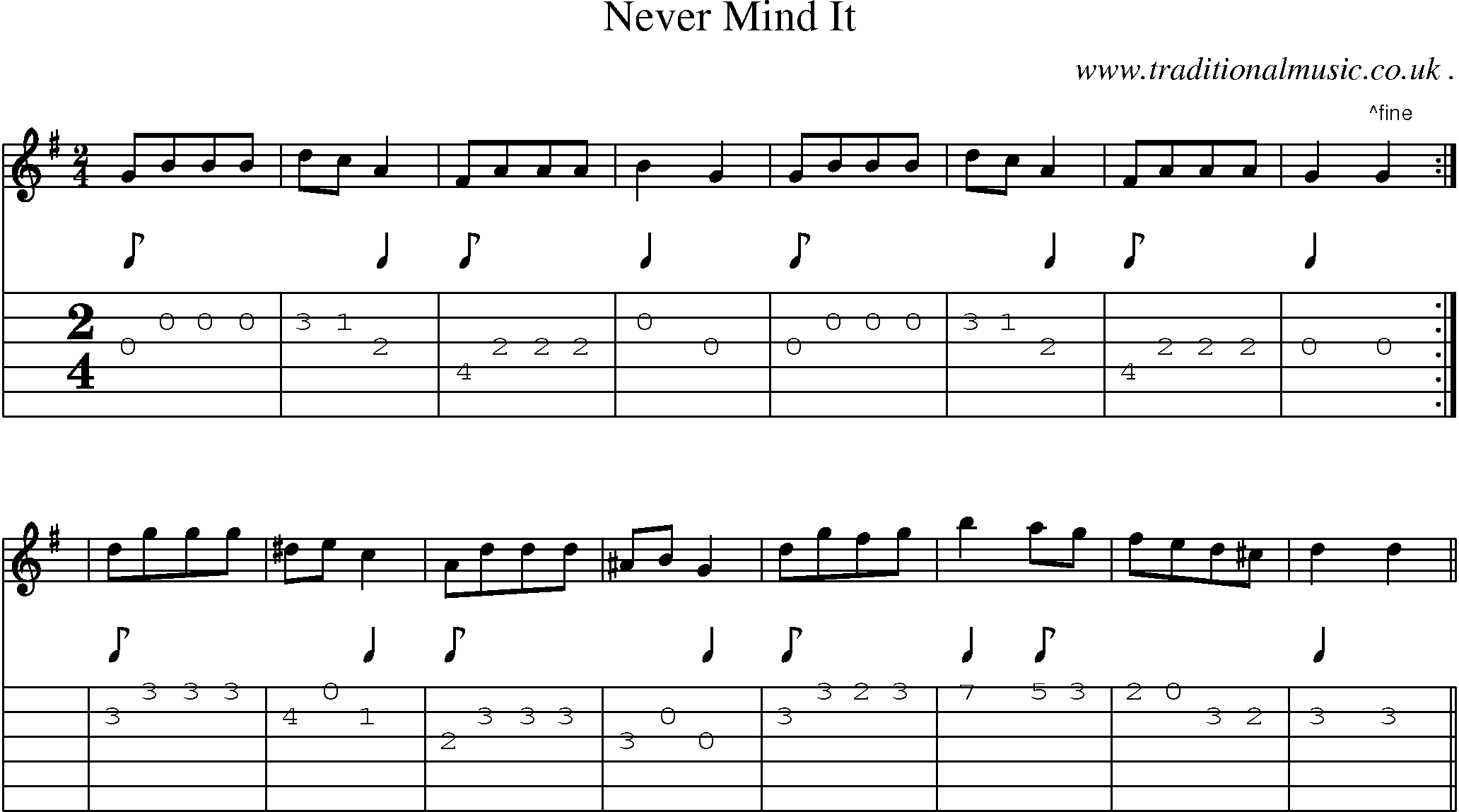 Sheet-Music and Guitar Tabs for Never Mind It