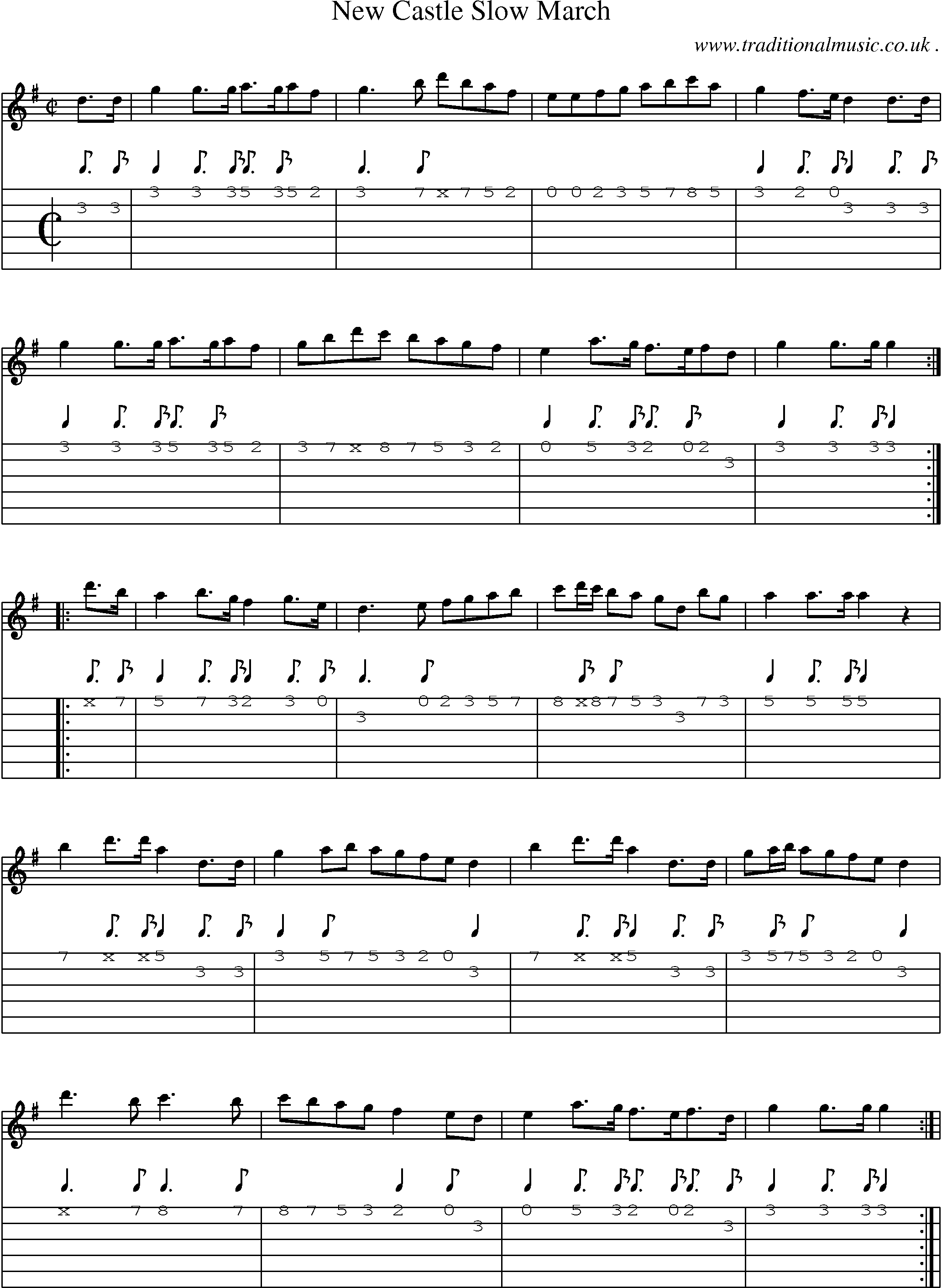 Sheet-Music and Guitar Tabs for New Castle Slow March