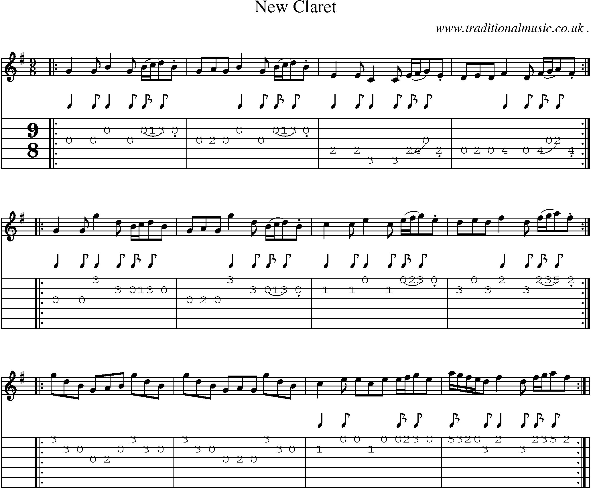 Sheet-Music and Guitar Tabs for New Claret