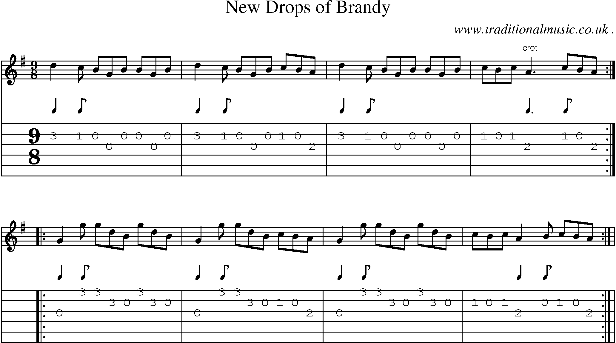 Sheet-Music and Guitar Tabs for New Drops Of Brandy