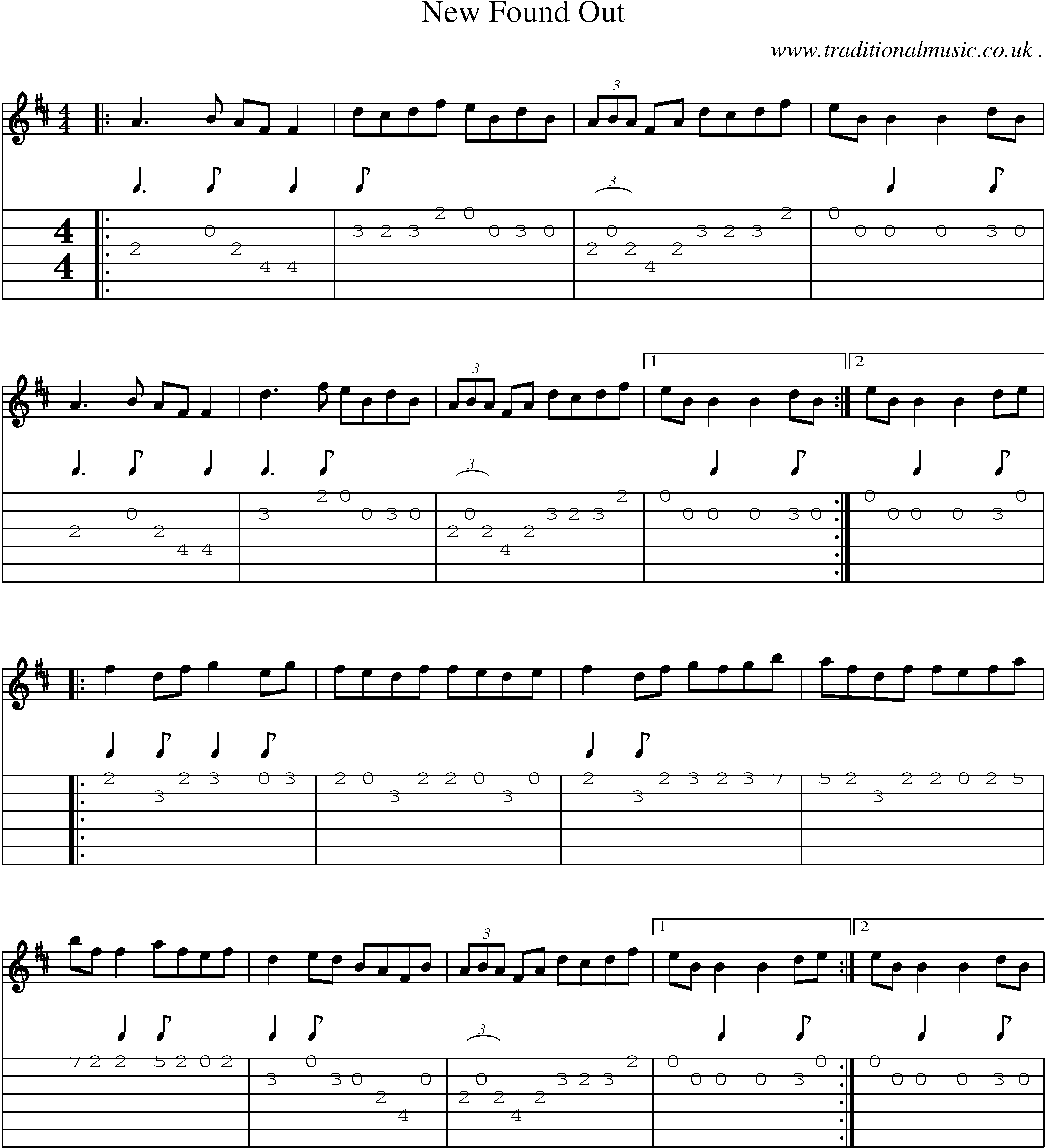 Sheet-Music and Guitar Tabs for New Found Out