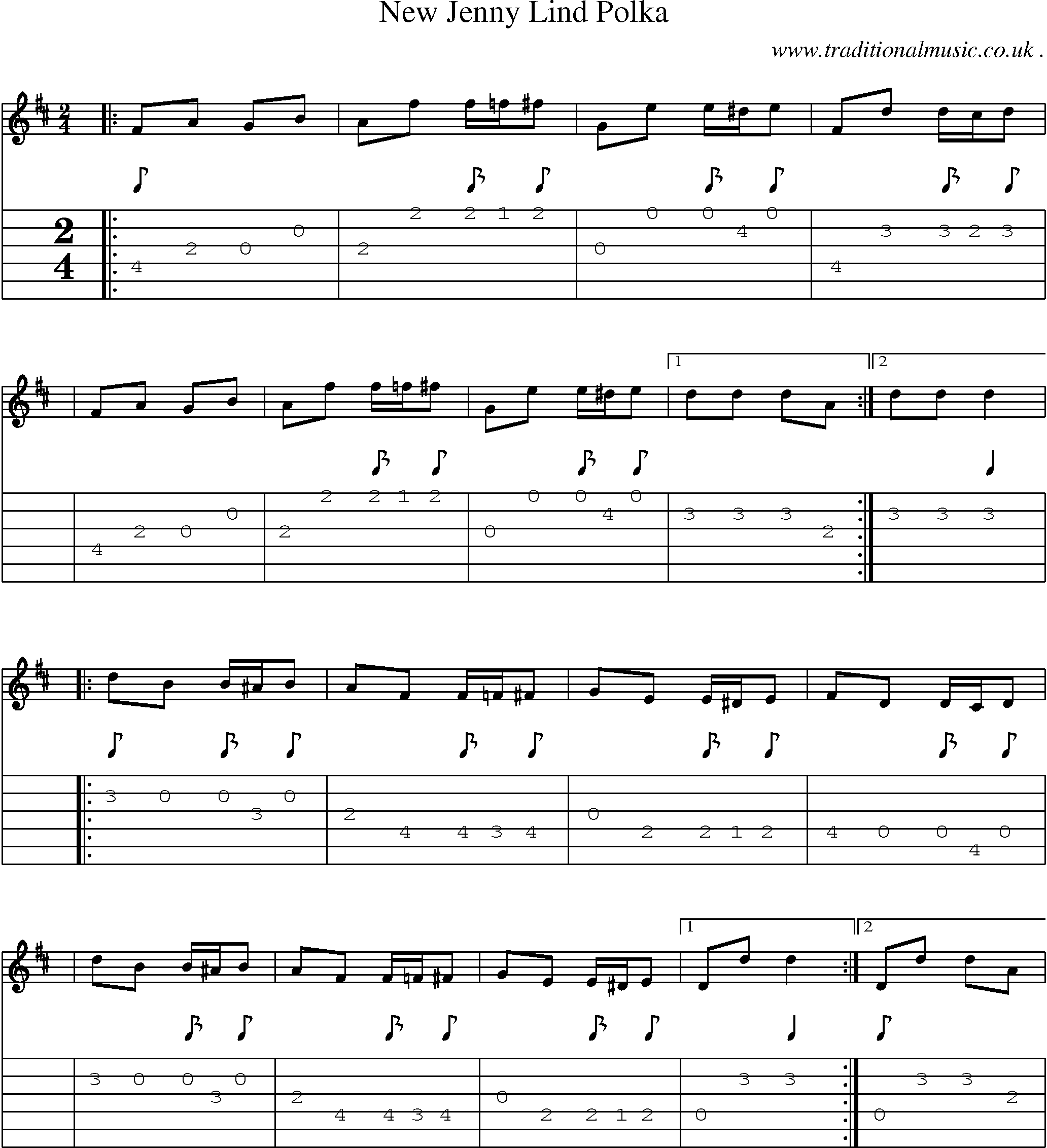 Sheet-Music and Guitar Tabs for New Jenny Lind Polka