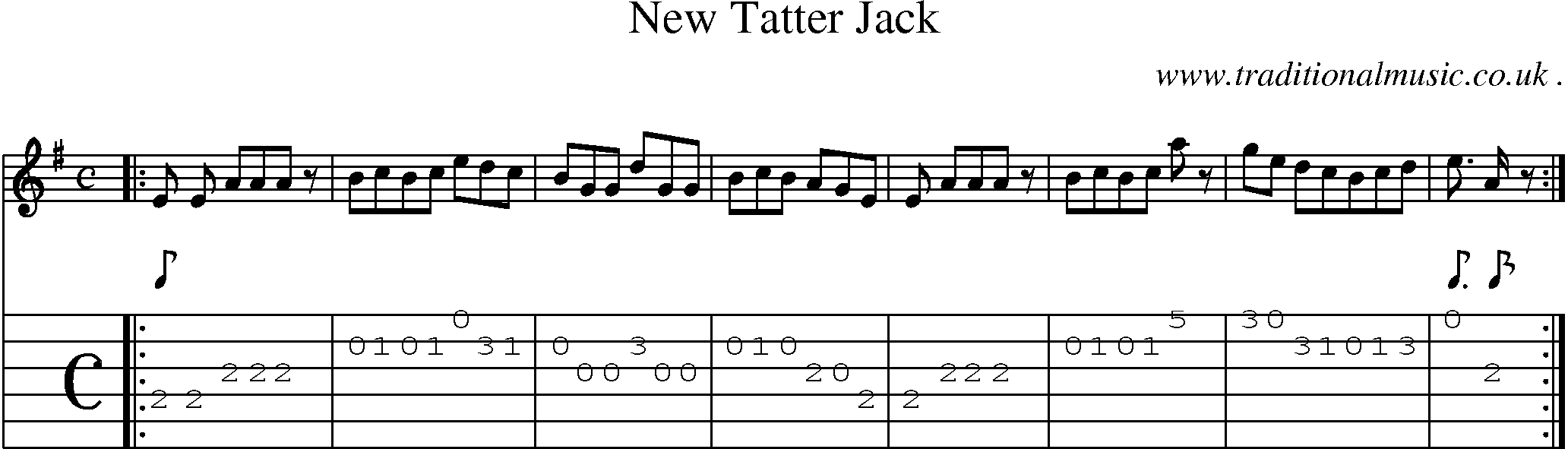 Sheet-Music and Guitar Tabs for New Tatter Jack
