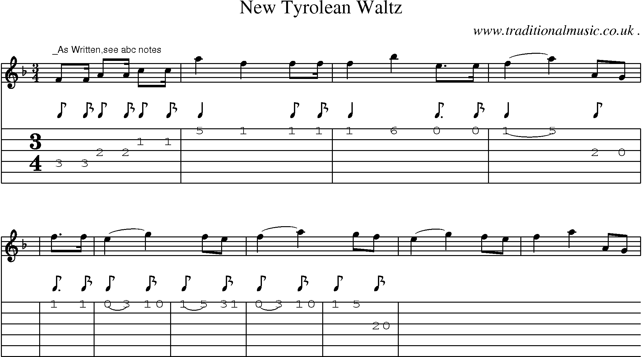 Sheet-Music and Guitar Tabs for New Tyrolean Waltz