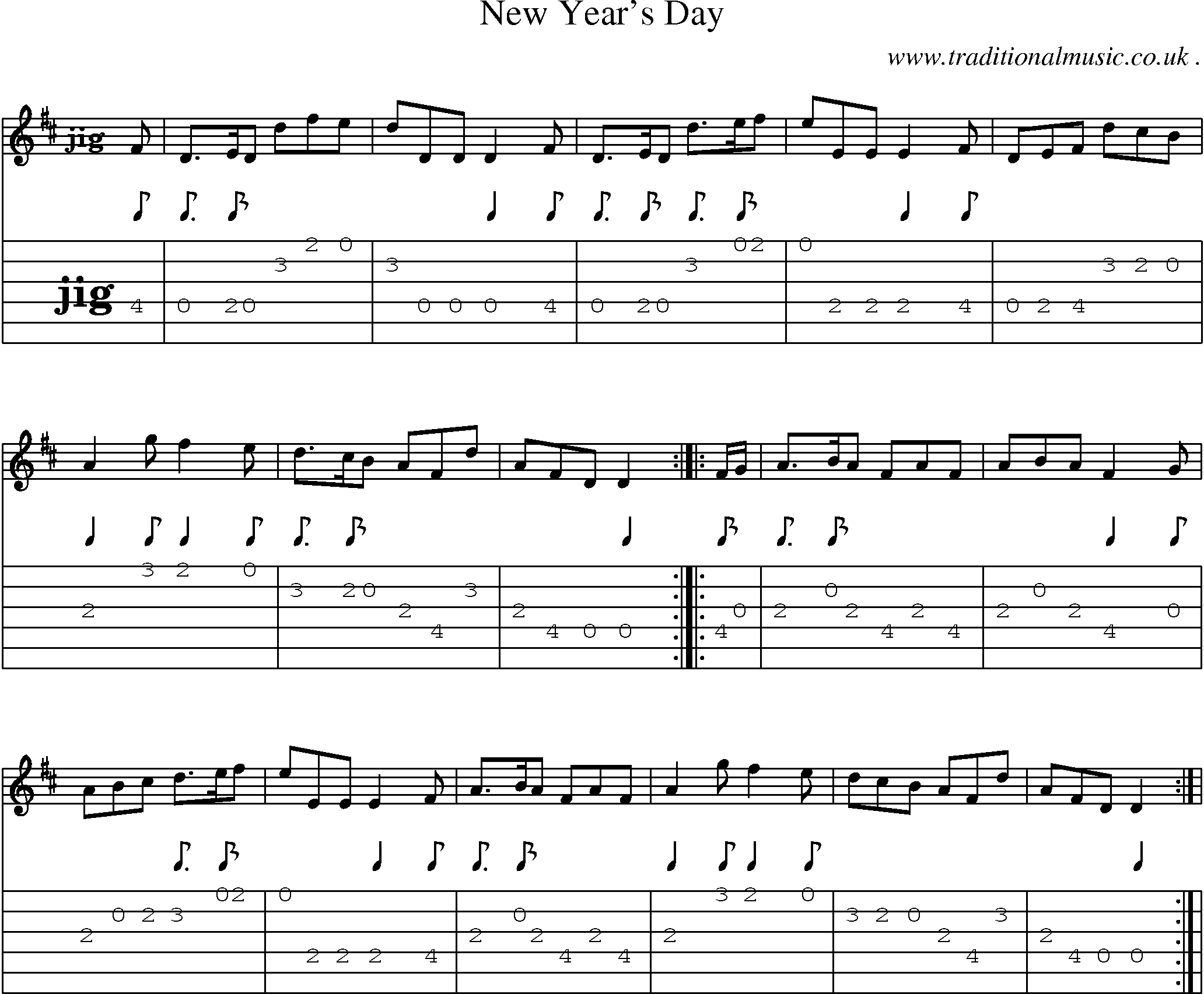 Sheet-Music and Guitar Tabs for New Year Day