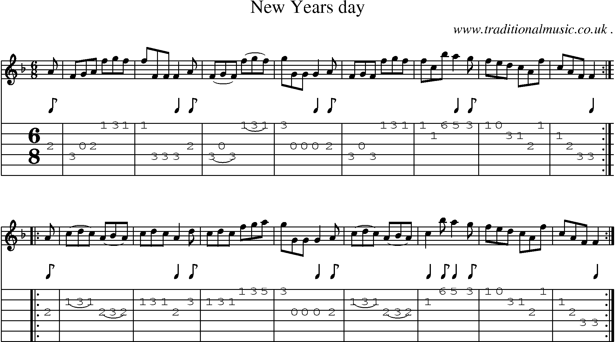 Sheet-Music and Guitar Tabs for New Years Day