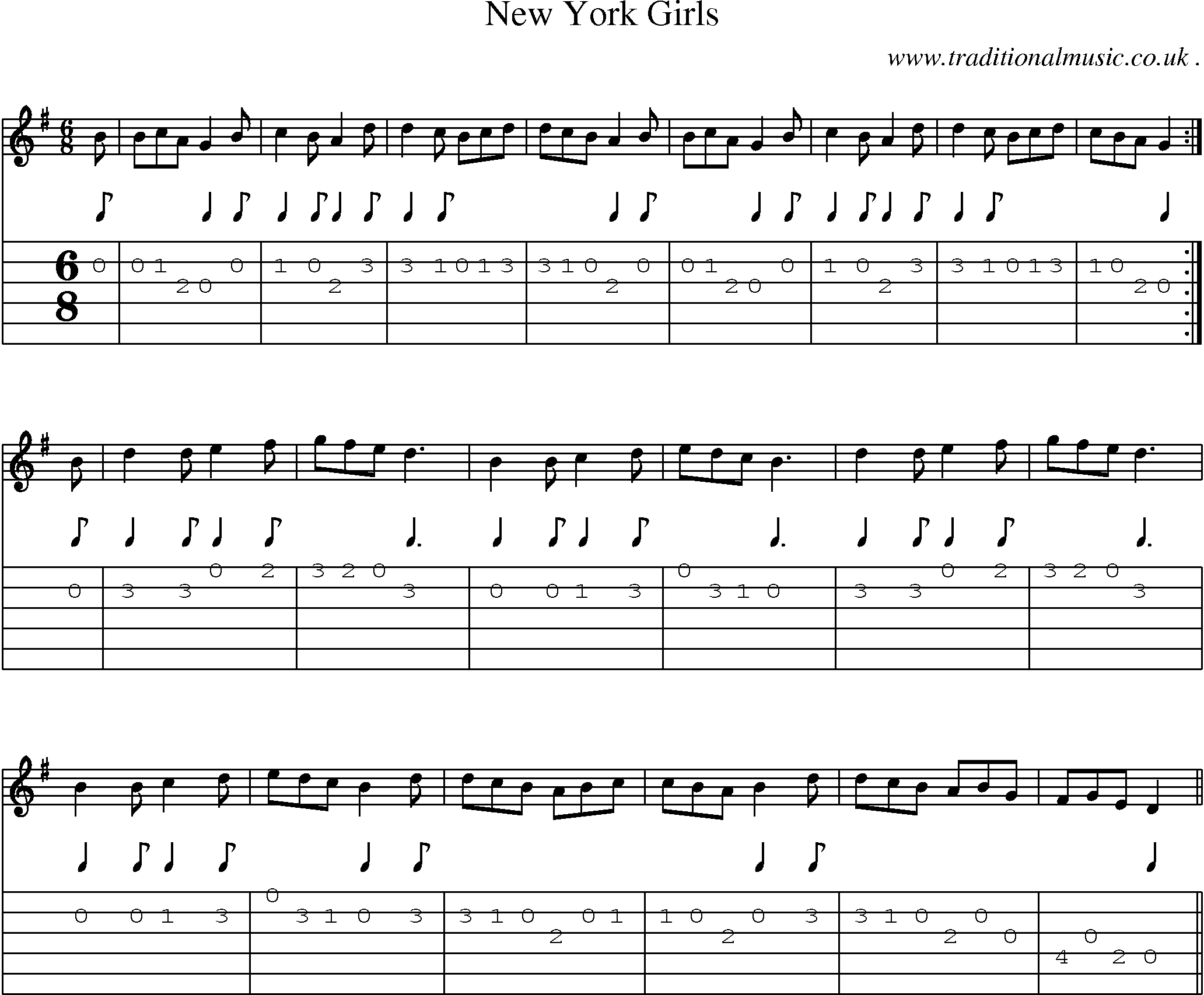 Sheet-Music and Guitar Tabs for New York Girls