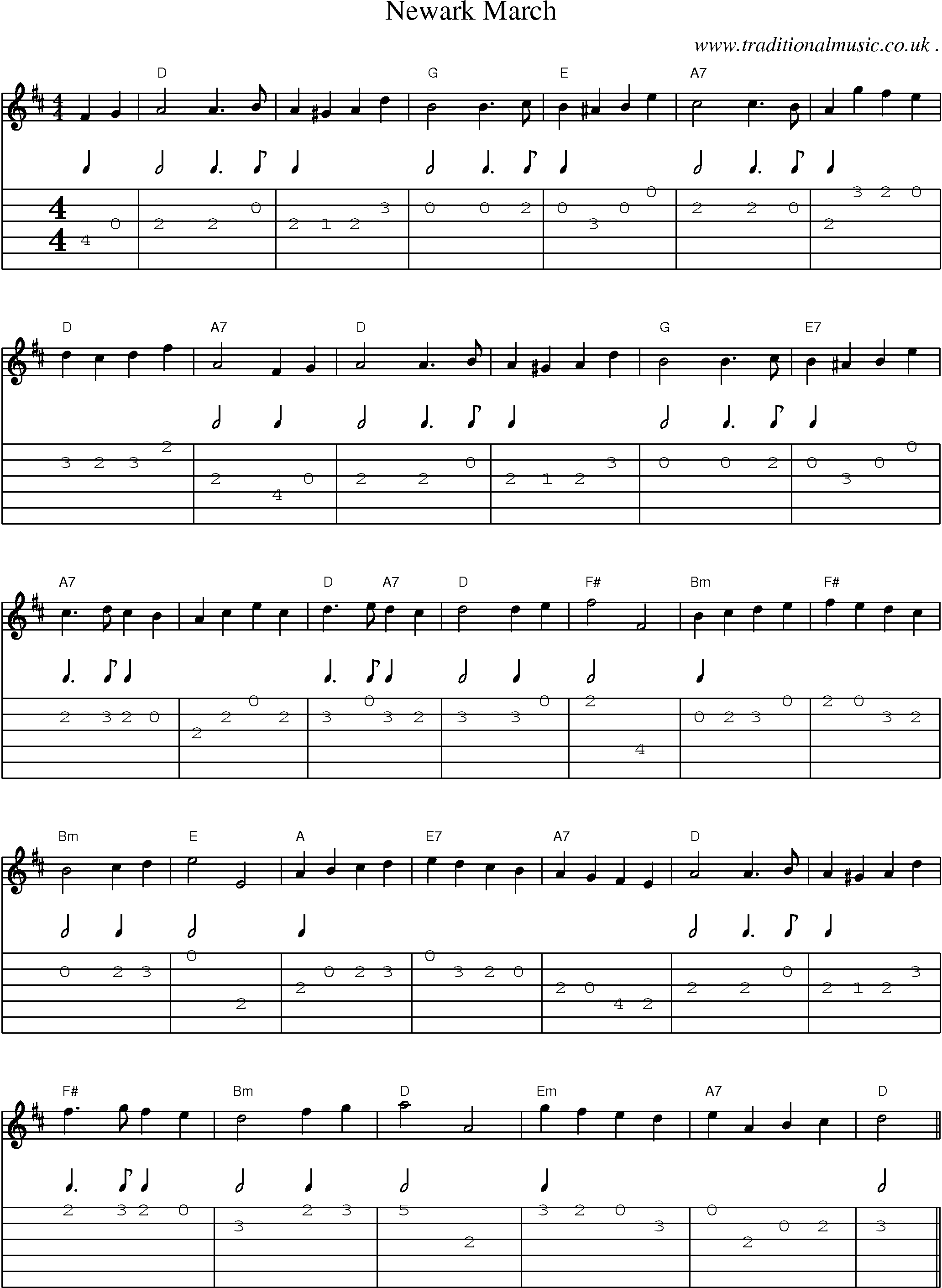 Sheet-Music and Guitar Tabs for Newark March