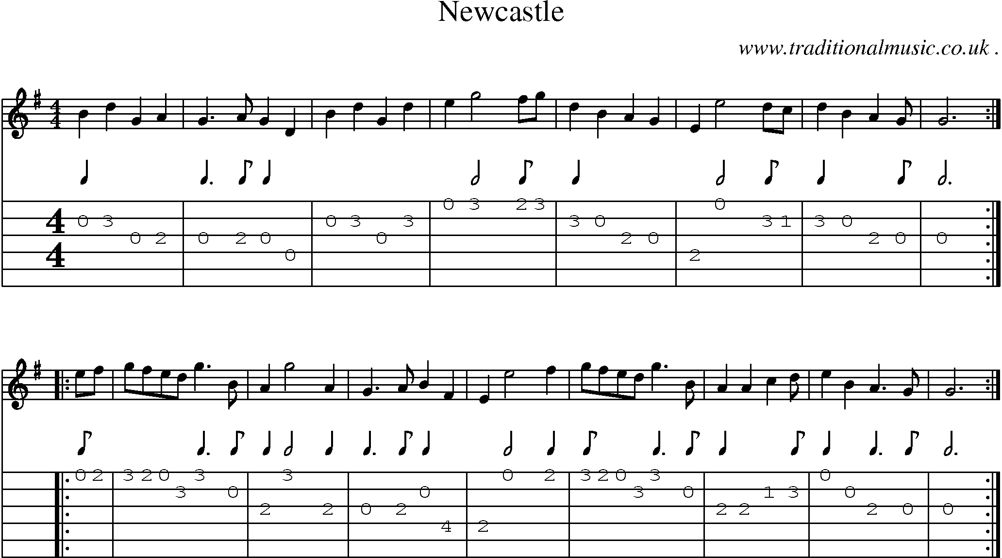 Sheet-Music and Guitar Tabs for Newcastle