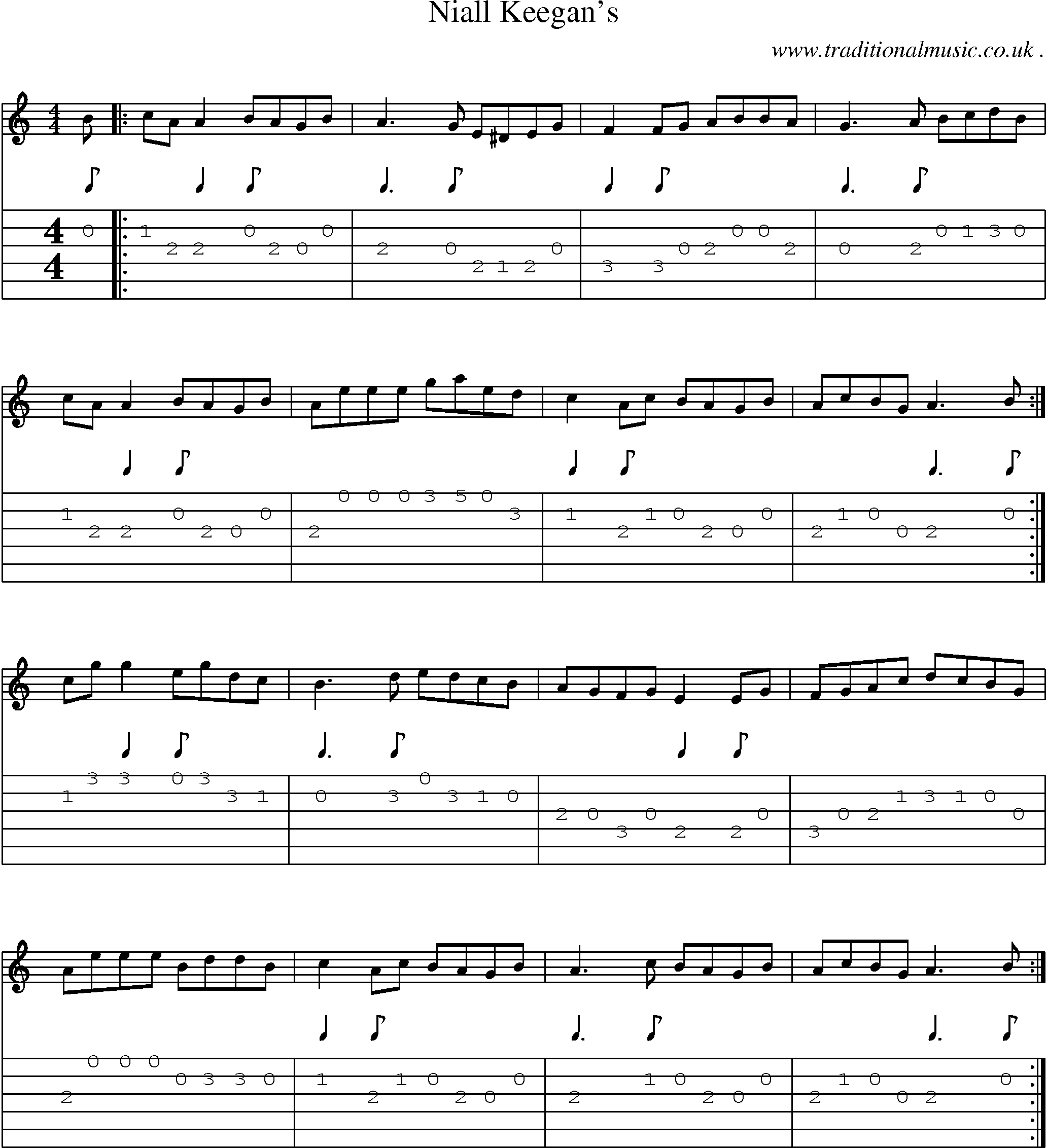 Sheet-Music and Guitar Tabs for Niall Keegans