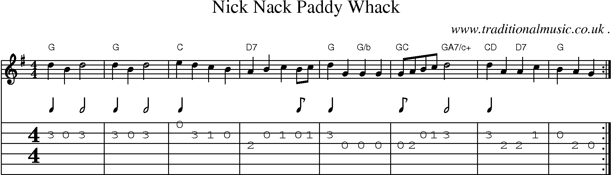 Sheet-Music and Guitar Tabs for Nick Nack Paddy Whack