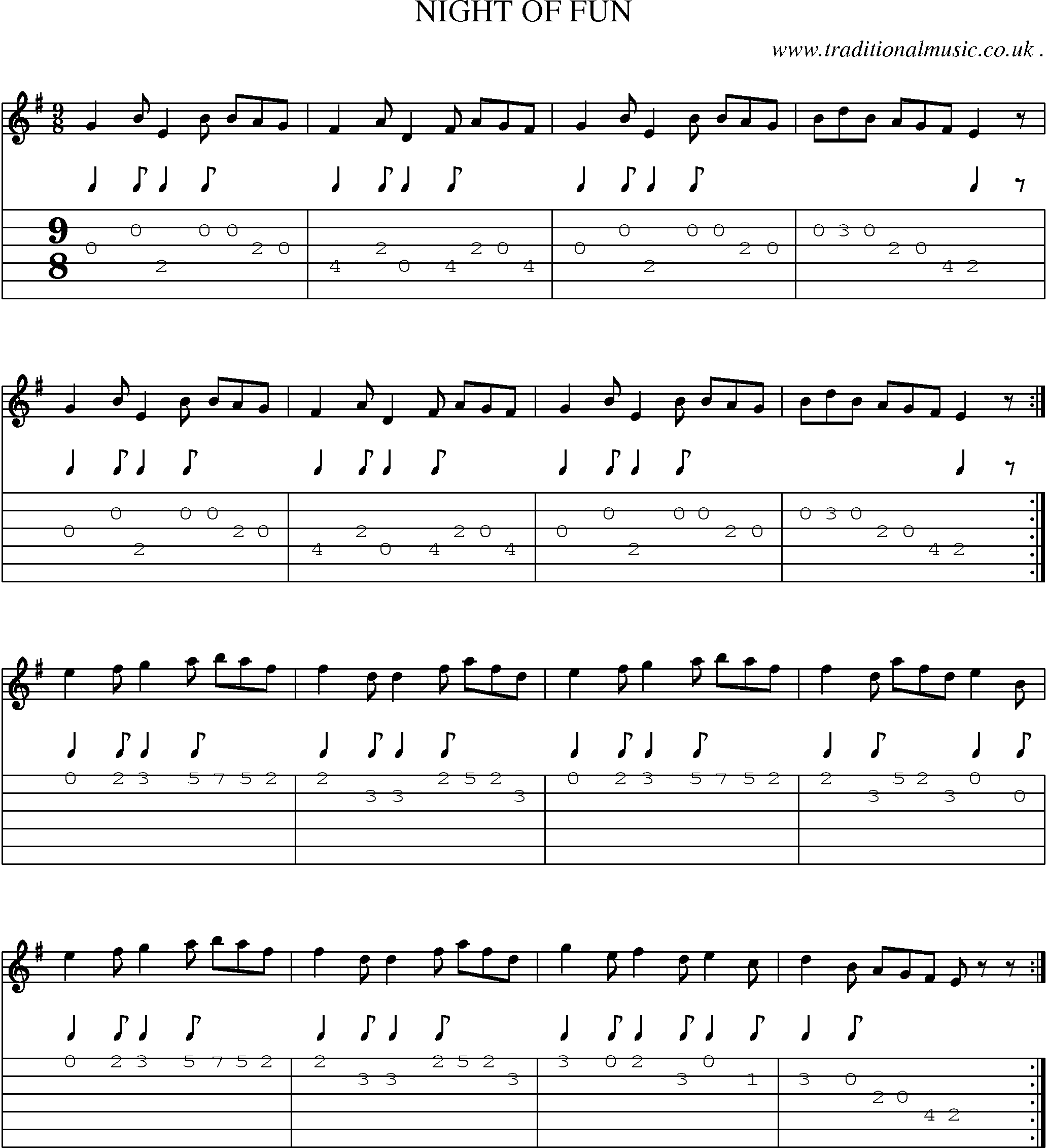 Sheet-Music and Guitar Tabs for Night Of Fun