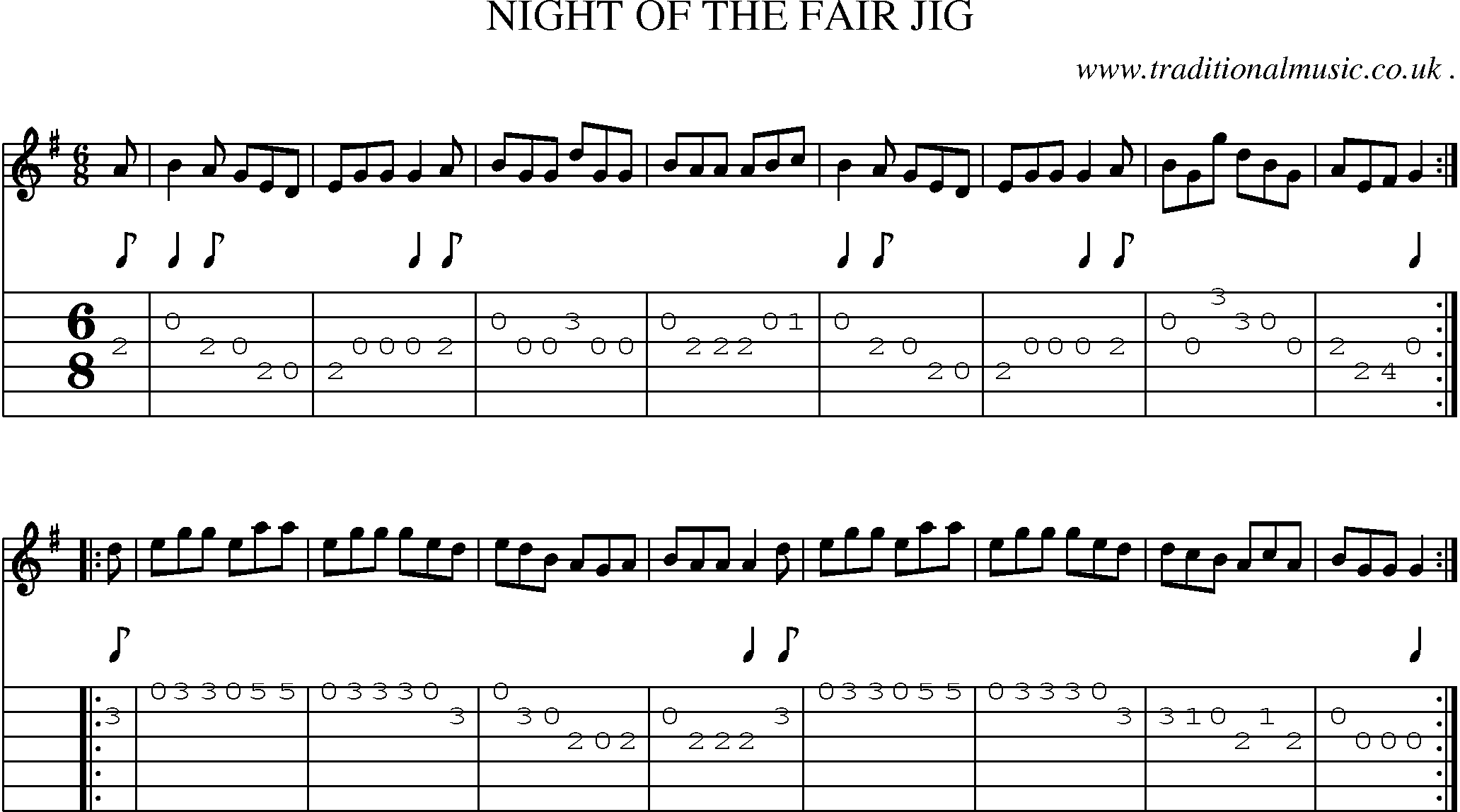 Sheet-Music and Guitar Tabs for Night Of The Fair Jig