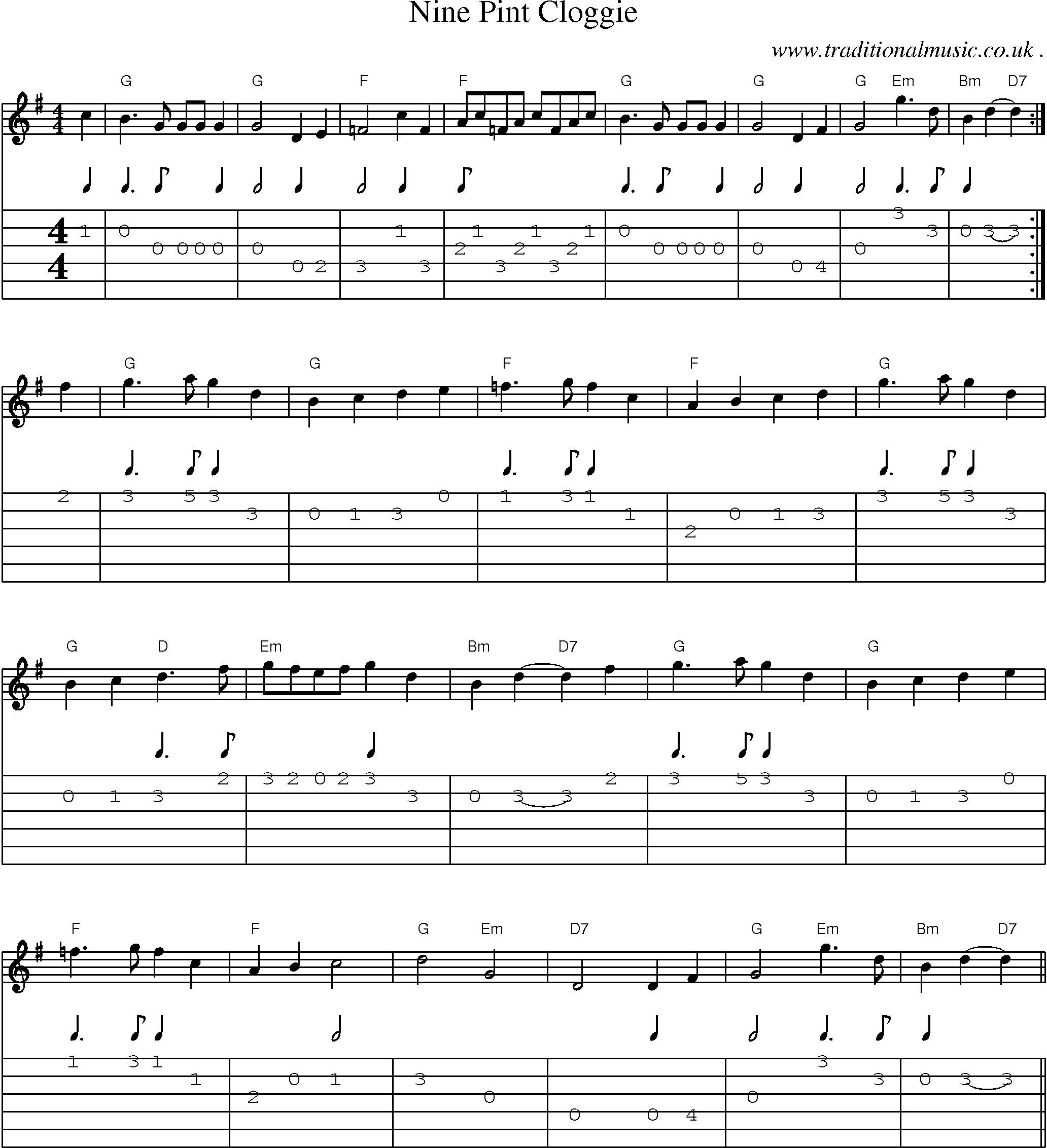 Sheet-Music and Guitar Tabs for Nine Pint Cloggie