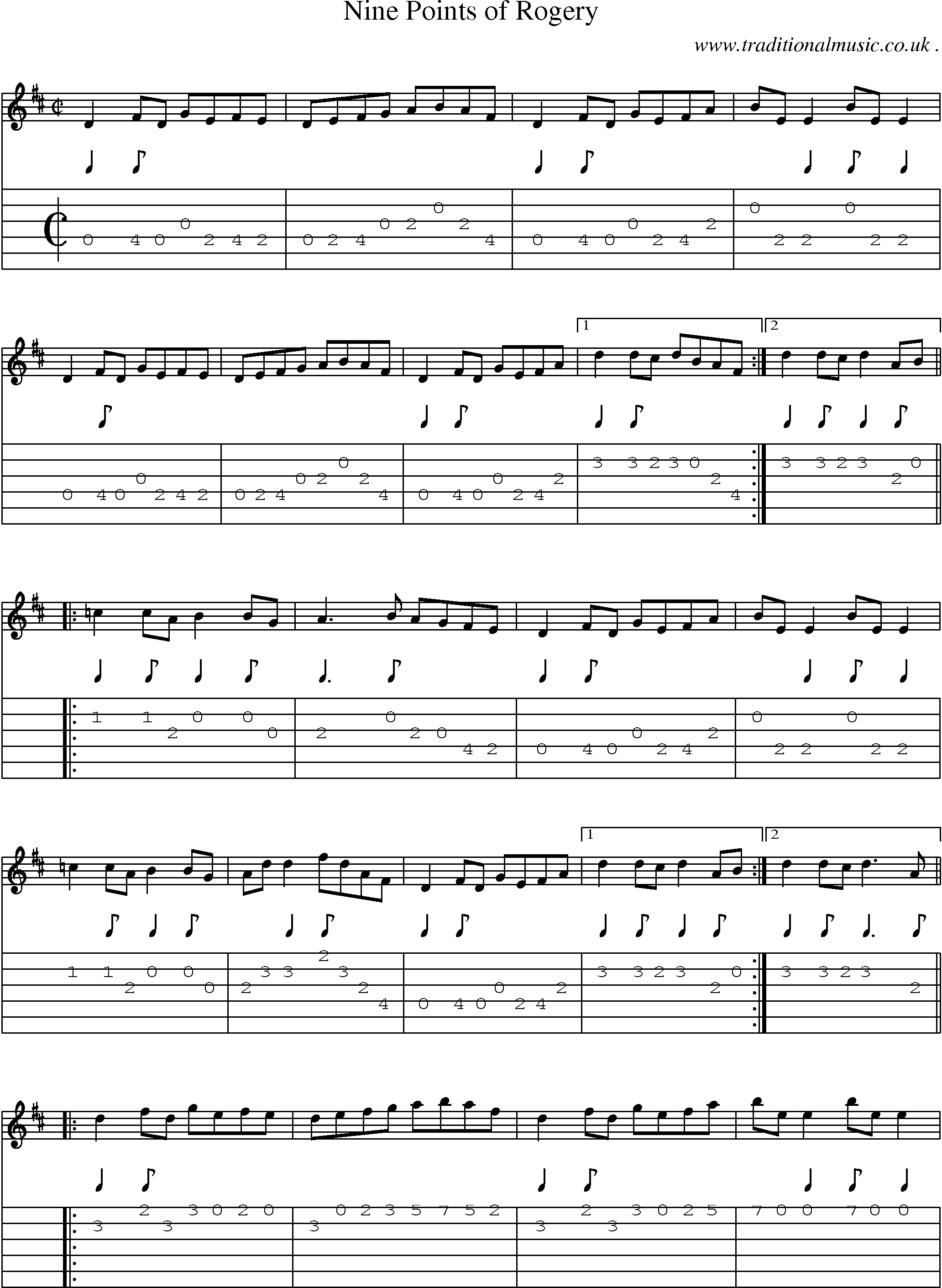 Sheet-Music and Guitar Tabs for Nine Points Of Rogery