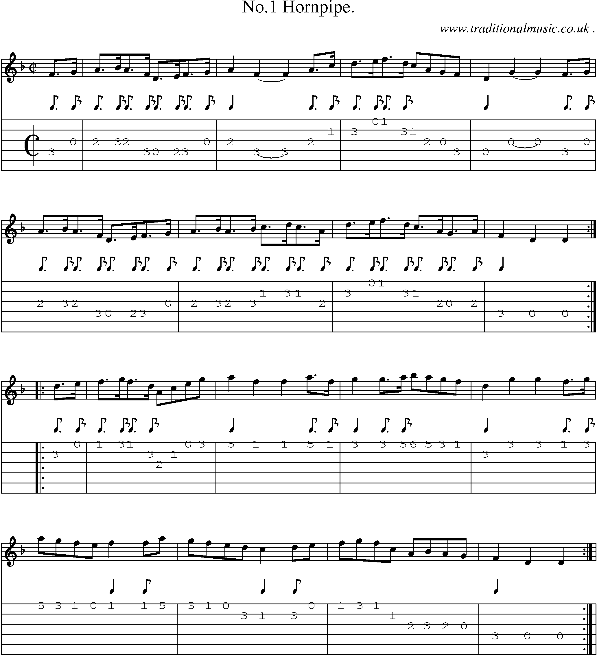 Sheet-Music and Guitar Tabs for No1 Hornpipe