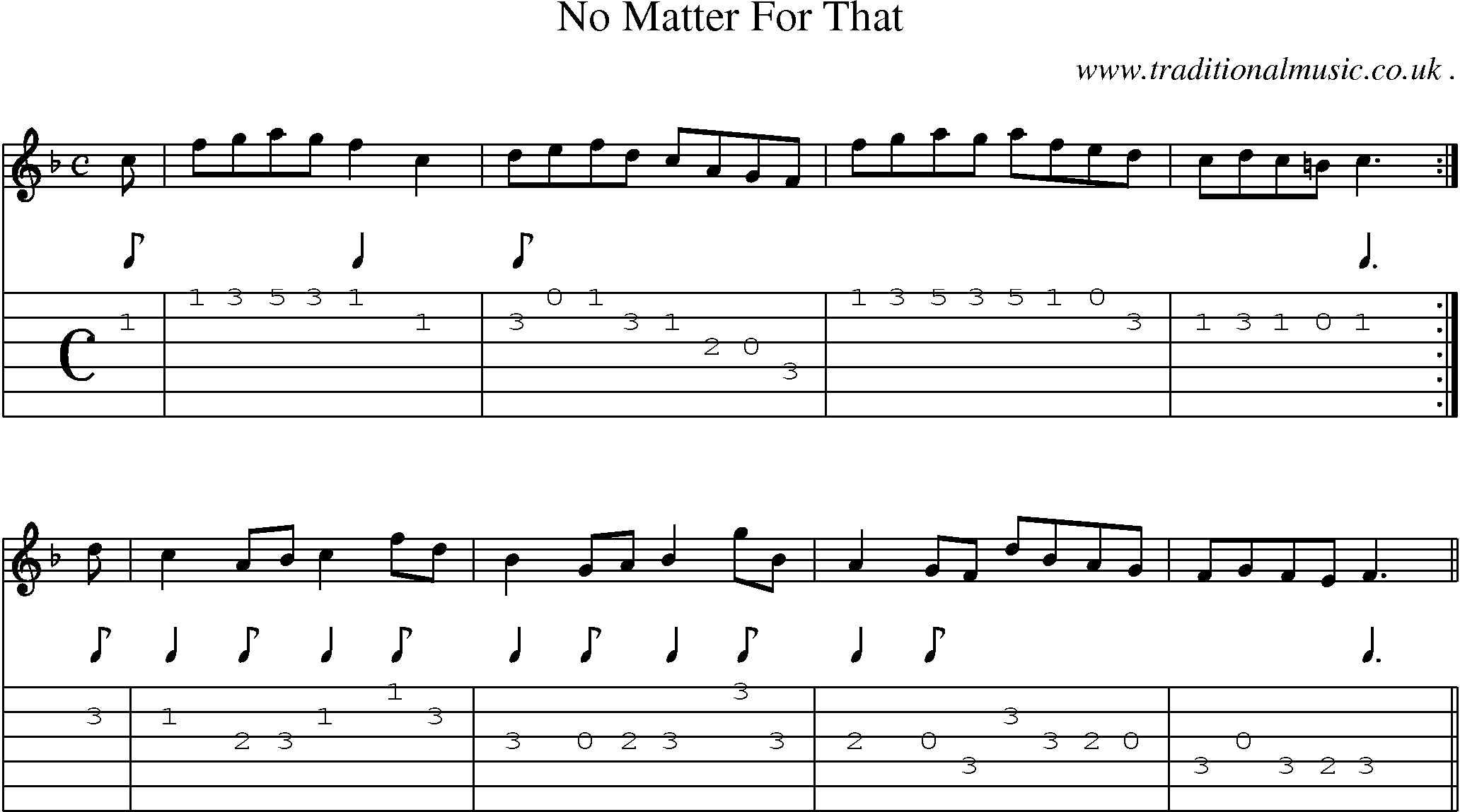 Sheet-Music and Guitar Tabs for No Matter For That